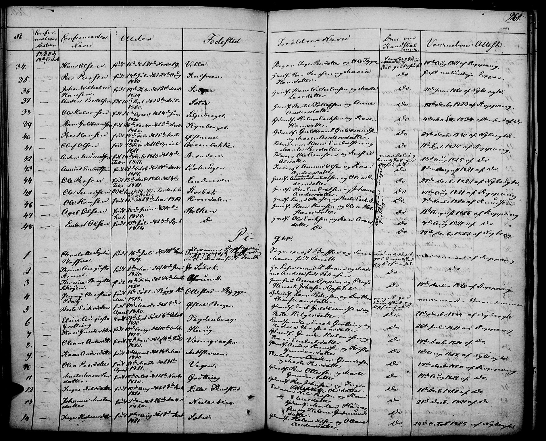 Elverum prestekontor, AV/SAH-PREST-044/H/Ha/Haa/L0008: Parish register (official) no. 8, 1830-1842, p. 261