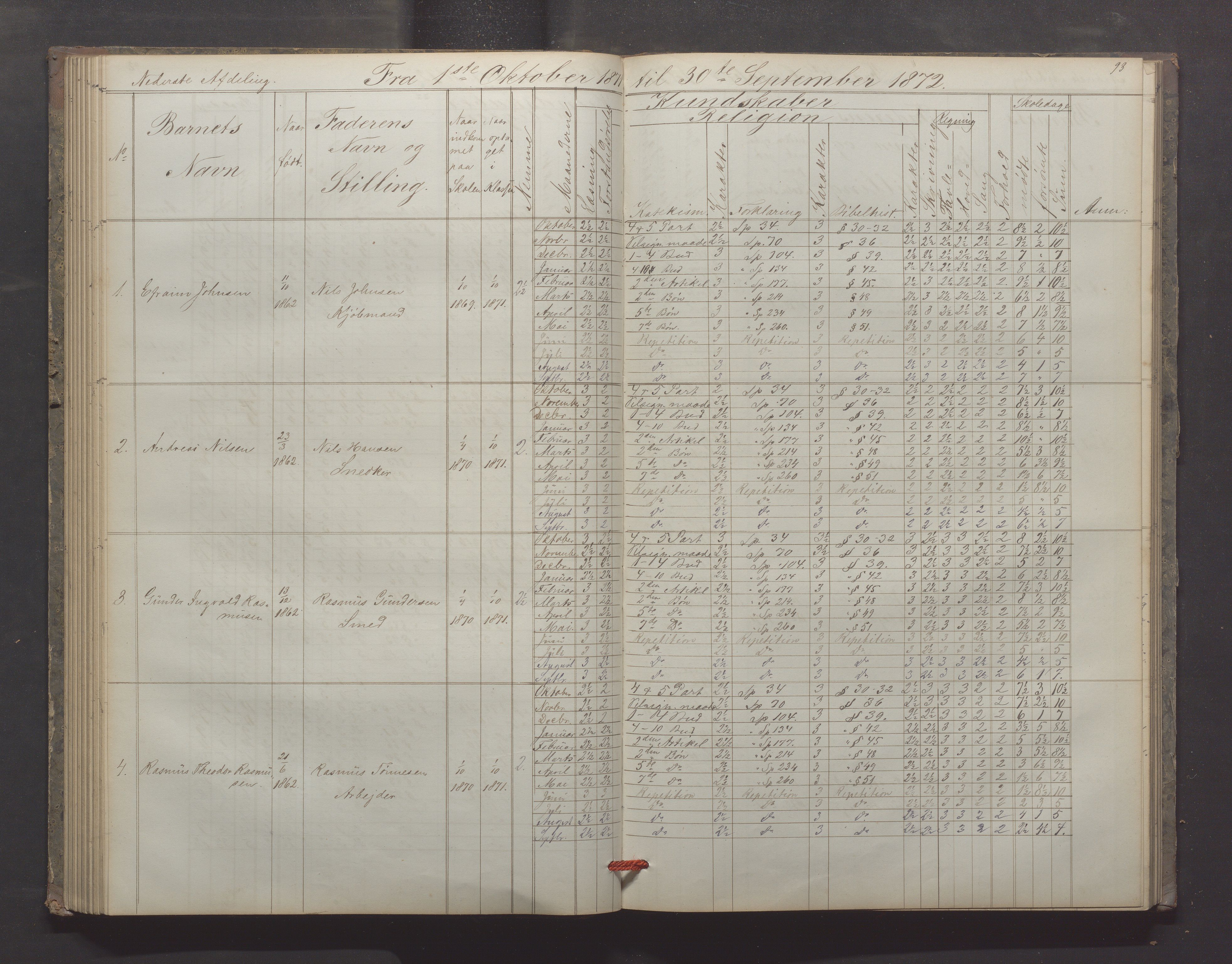 Egersund kommune (Ladested) - Egersund almueskole/folkeskole, IKAR/K-100521/H/L0012: Skoleprotokoll - Almueskolen, 3. klasse, 1867-1876, p. 93