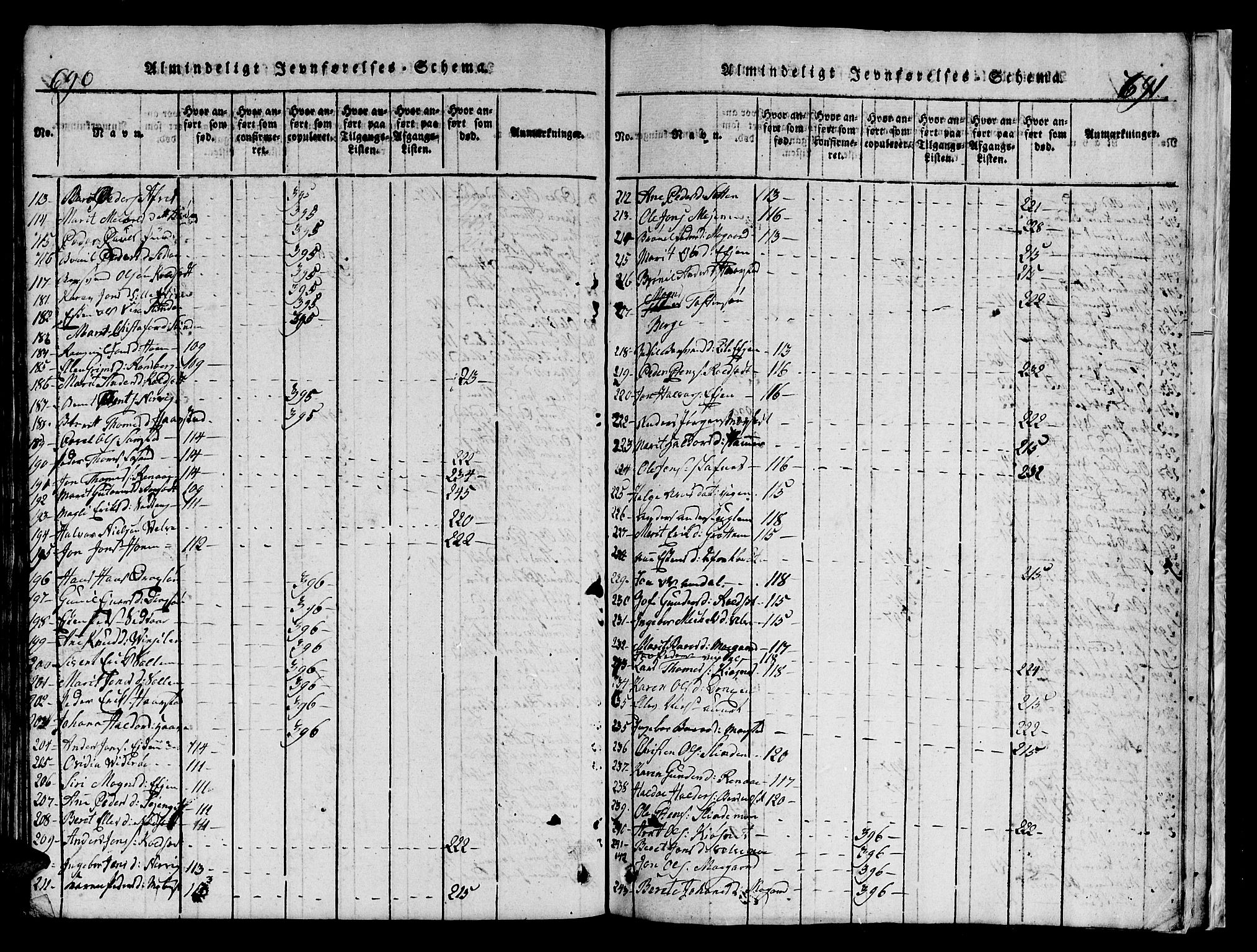 Ministerialprotokoller, klokkerbøker og fødselsregistre - Sør-Trøndelag, SAT/A-1456/695/L1152: Parish register (copy) no. 695C03, 1816-1831, p. 690-691