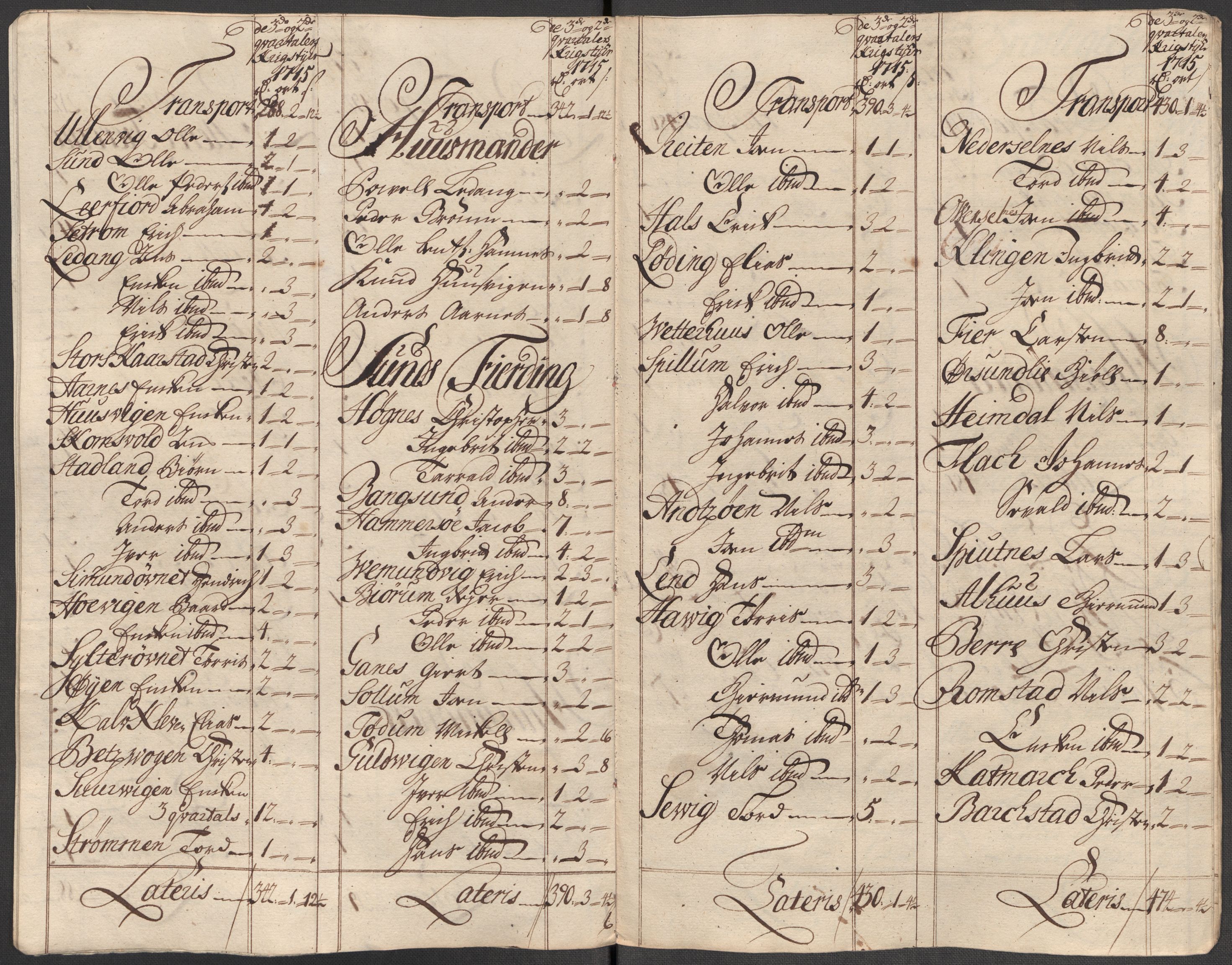 Rentekammeret inntil 1814, Reviderte regnskaper, Fogderegnskap, AV/RA-EA-4092/R64/L4436: Fogderegnskap Namdal, 1715, p. 141