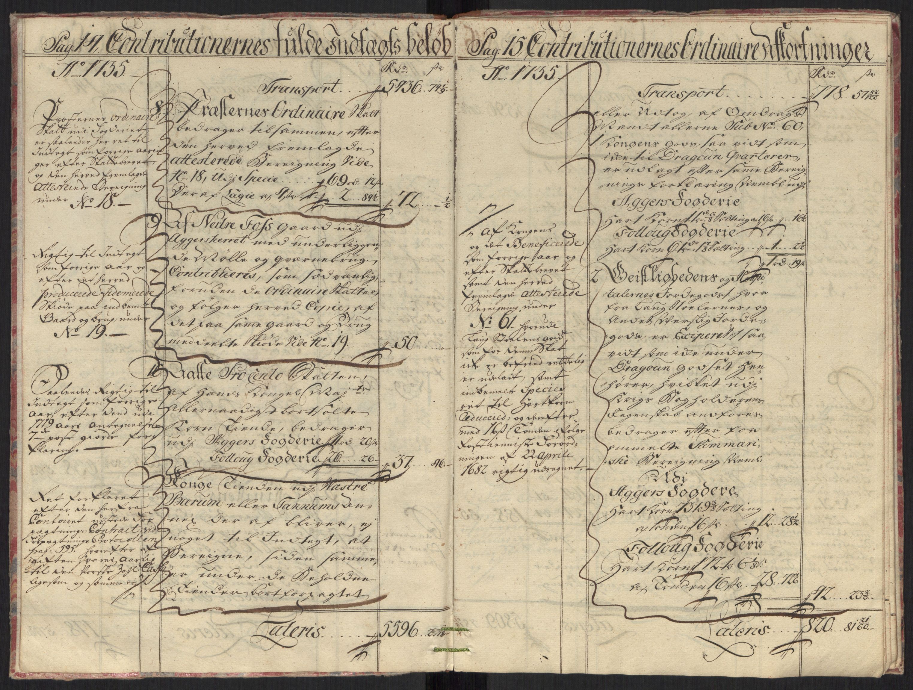 Rentekammeret inntil 1814, Reviderte regnskaper, Fogderegnskap, AV/RA-EA-4092/R10/L0474: Fogderegnskap Aker og Follo, 1735, p. 11