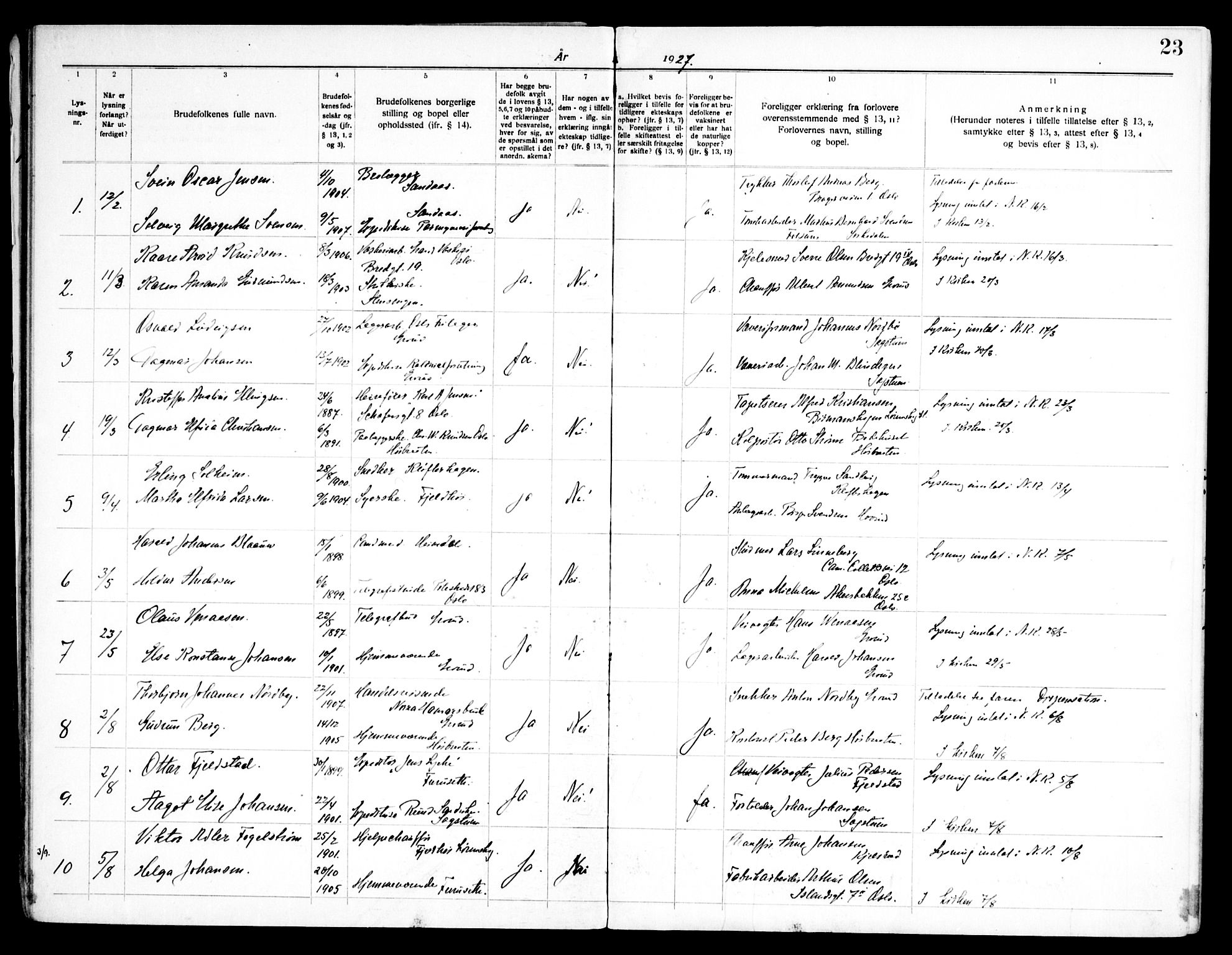 Østre Aker prestekontor Kirkebøker, AV/SAO-A-10840/H/Hb/L0001: Banns register no. II 1, 1919-1951, p. 23