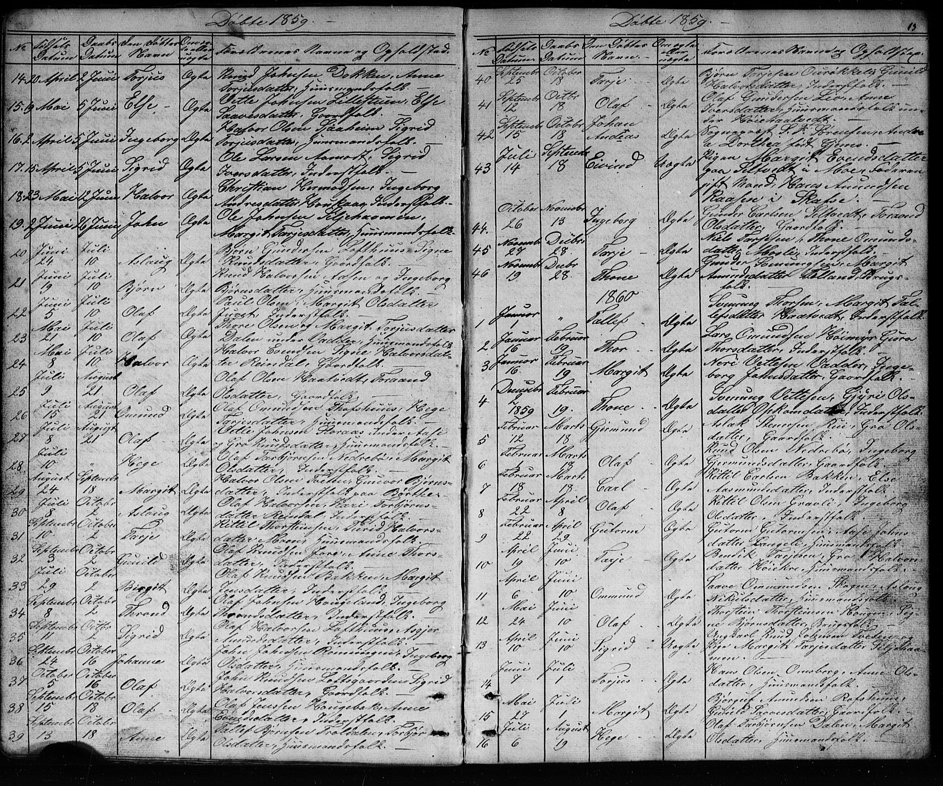 Mo kirkebøker, SAKO/A-286/G/Ga/L0001: Parish register (copy) no. I 1, 1851-1891, p. 13