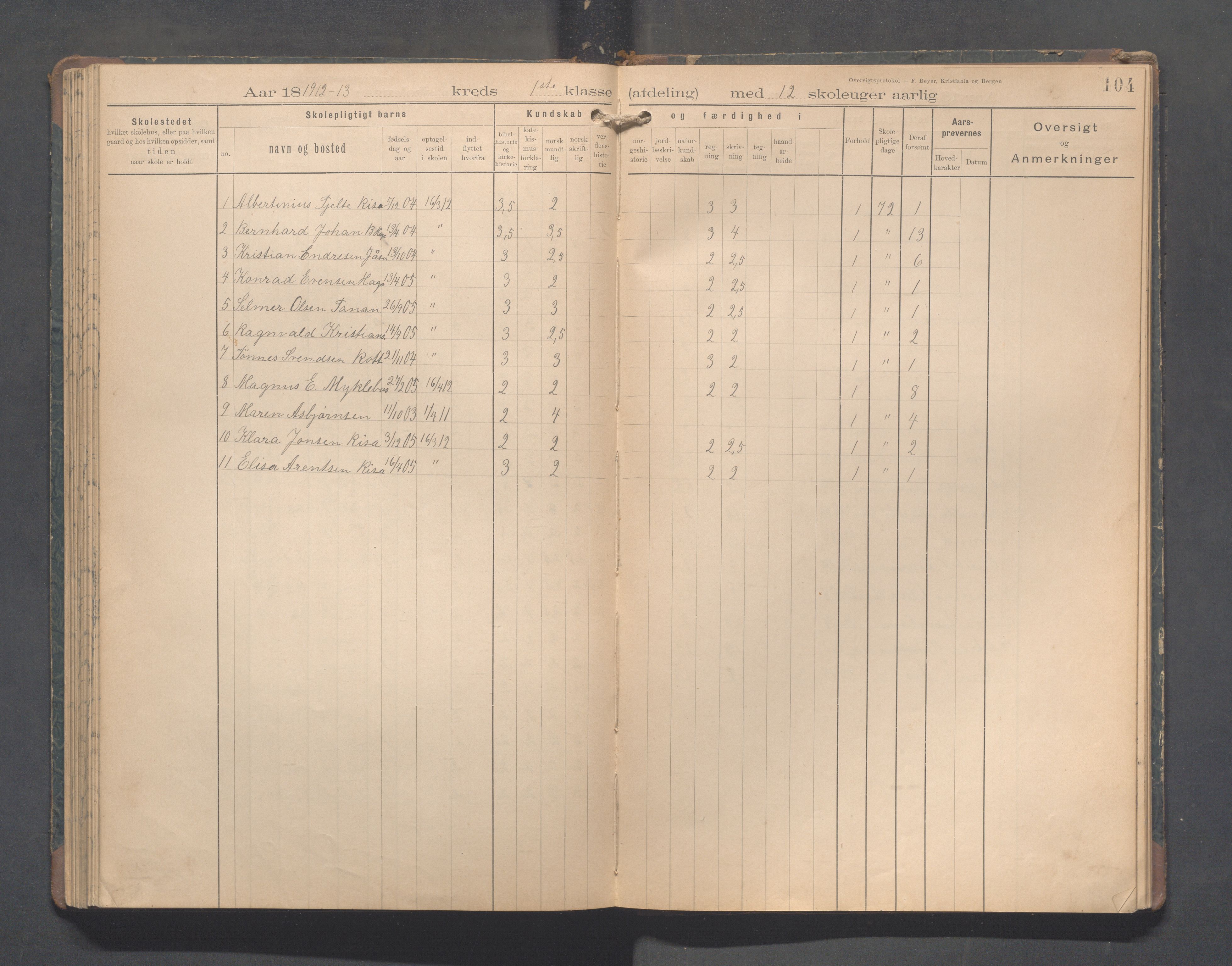 Håland kommune - Tananger skole, IKAR/K-102443/F/L0005: Skoleprotokoll, 1892-1915, p. 103b-104a