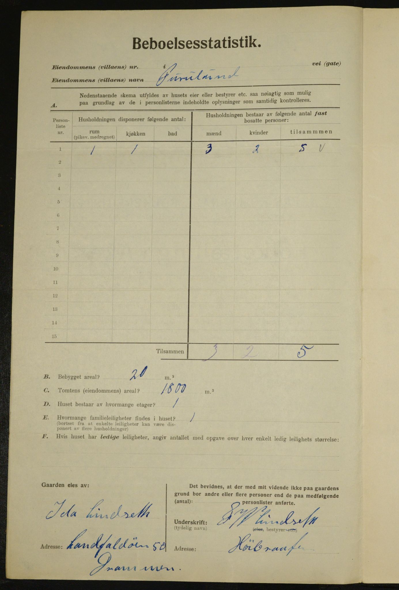 , Municipal Census 1923 for Aker, 1923, p. 24544