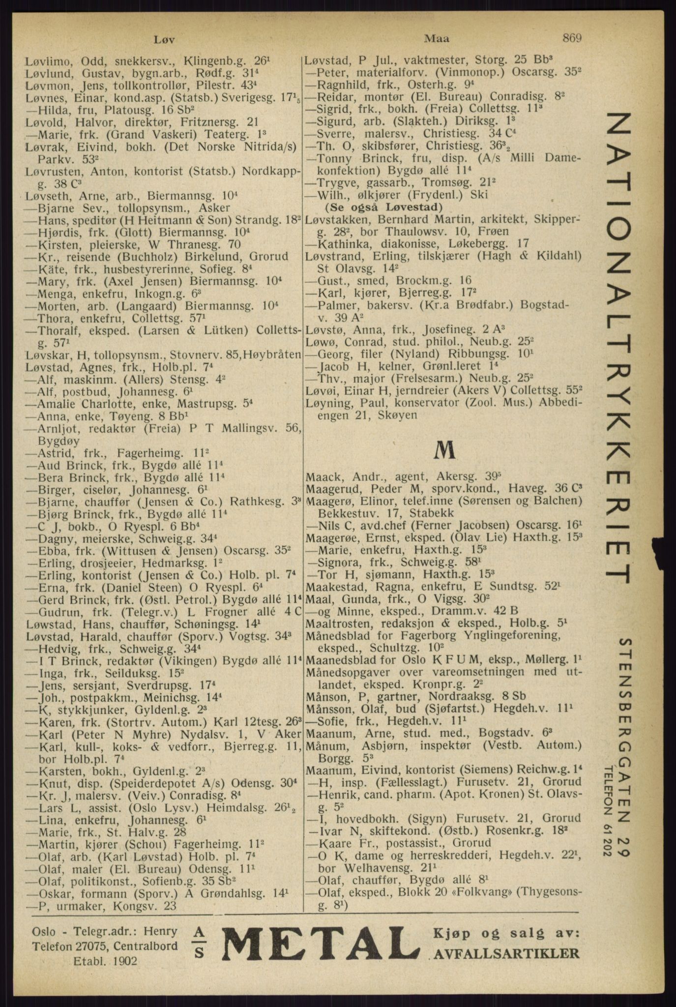 Kristiania/Oslo adressebok, PUBL/-, 1933, p. 869