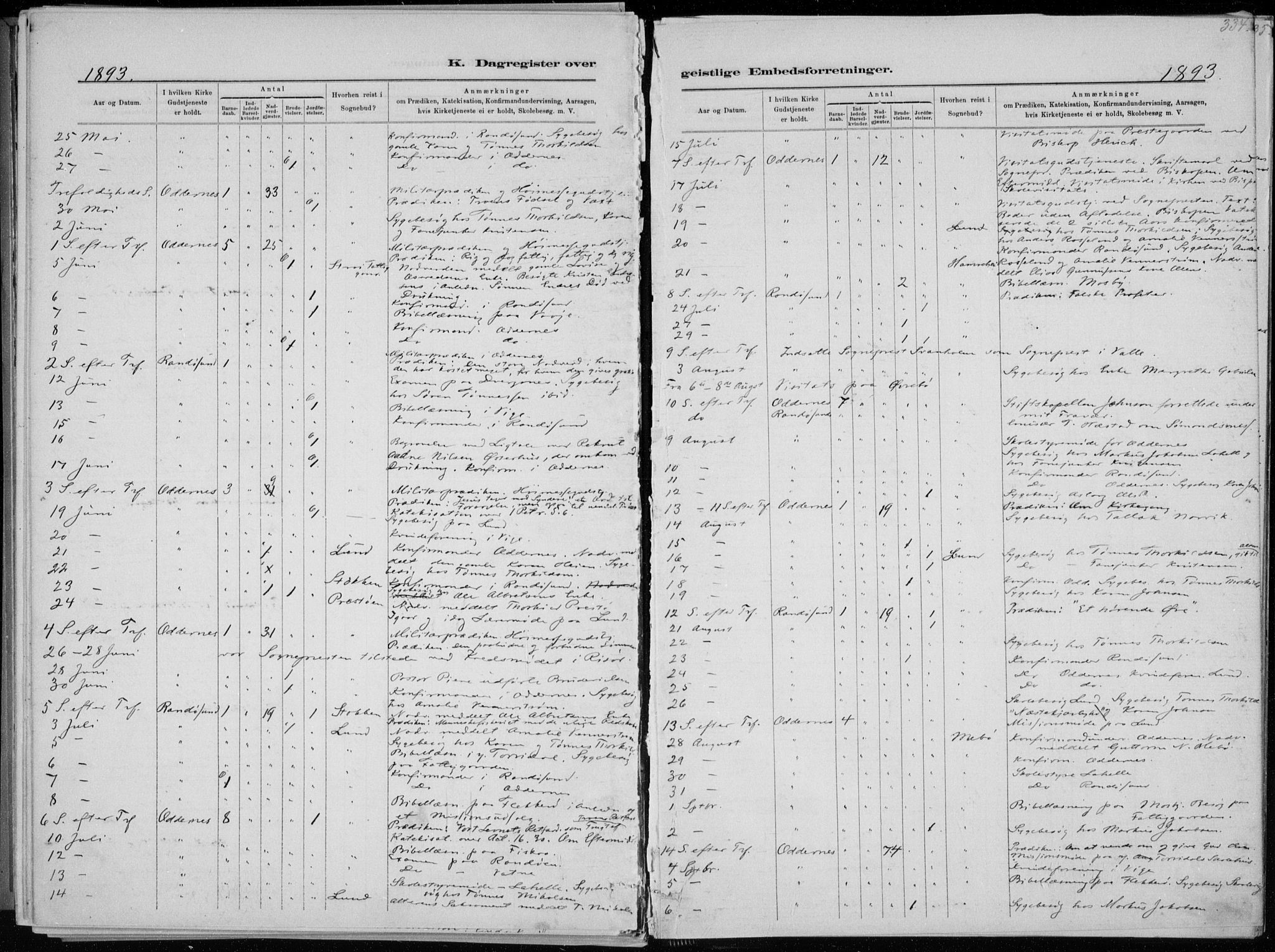 Oddernes sokneprestkontor, SAK/1111-0033/F/Fa/Faa/L0009: Parish register (official) no. A 9, 1884-1896, p. 334