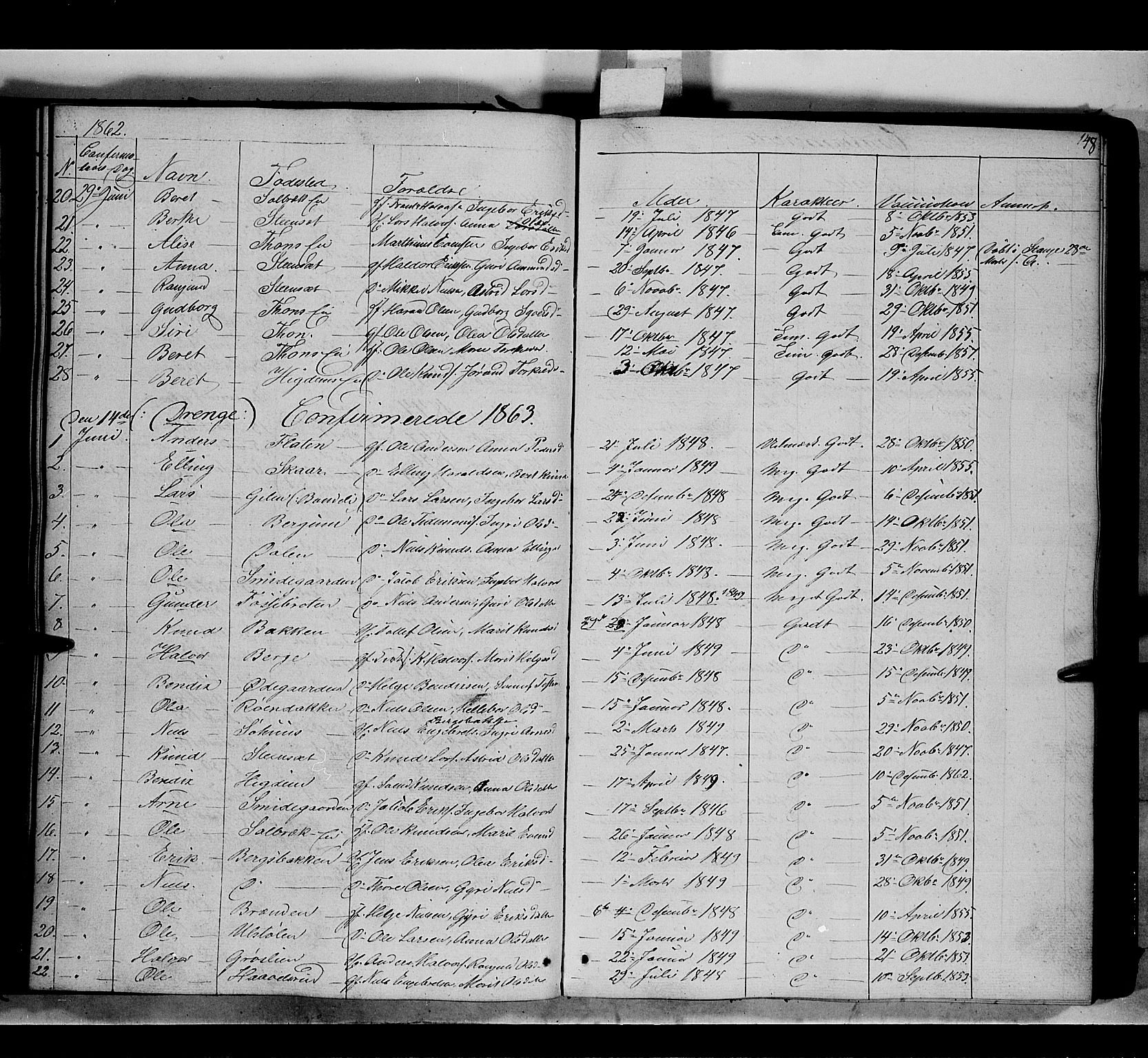 Nord-Aurdal prestekontor, SAH/PREST-132/H/Ha/Haa/L0007: Parish register (official) no. 7, 1842-1863, p. 148