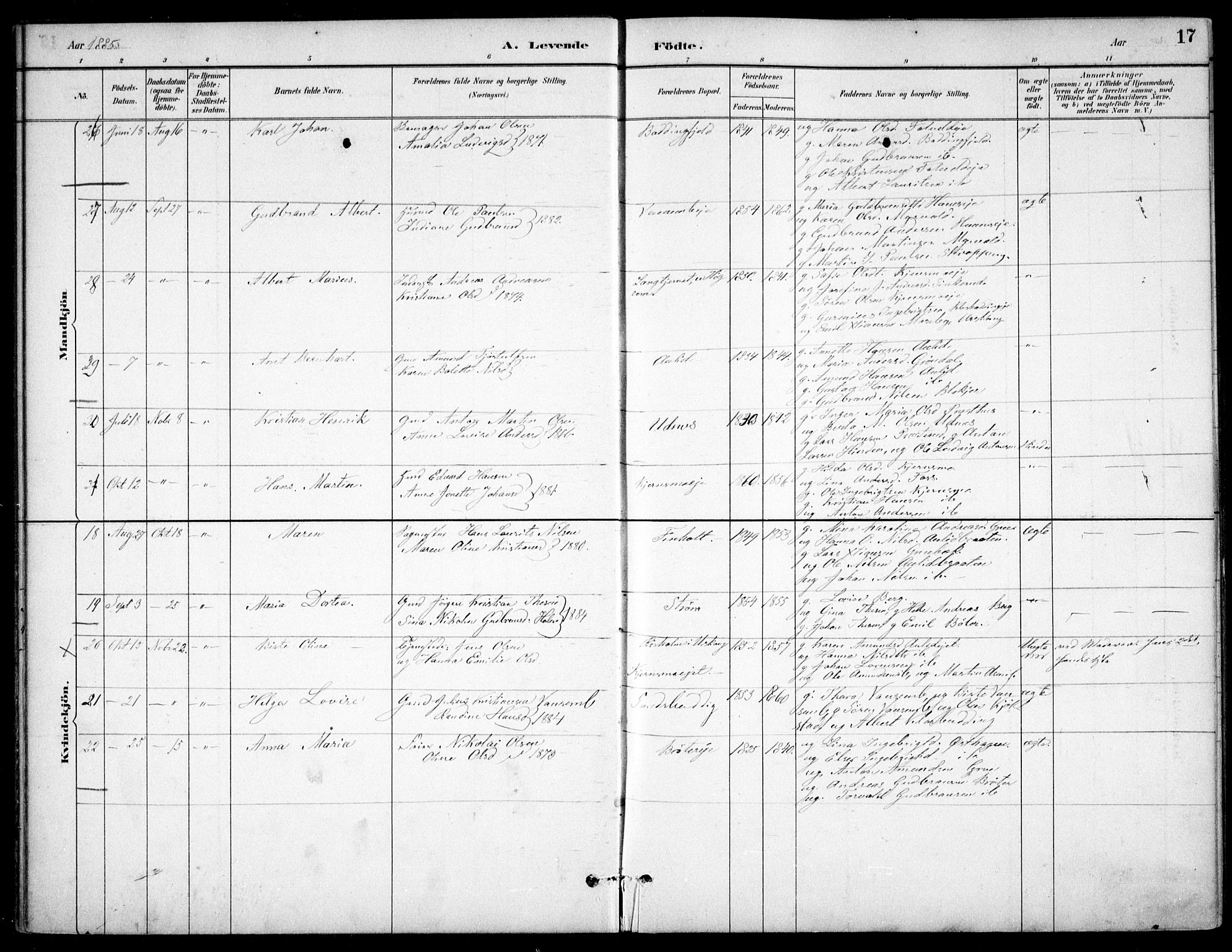 Nes prestekontor Kirkebøker, SAO/A-10410/F/Fc/L0002: Parish register (official) no. IIi 2, 1882-1916, p. 17