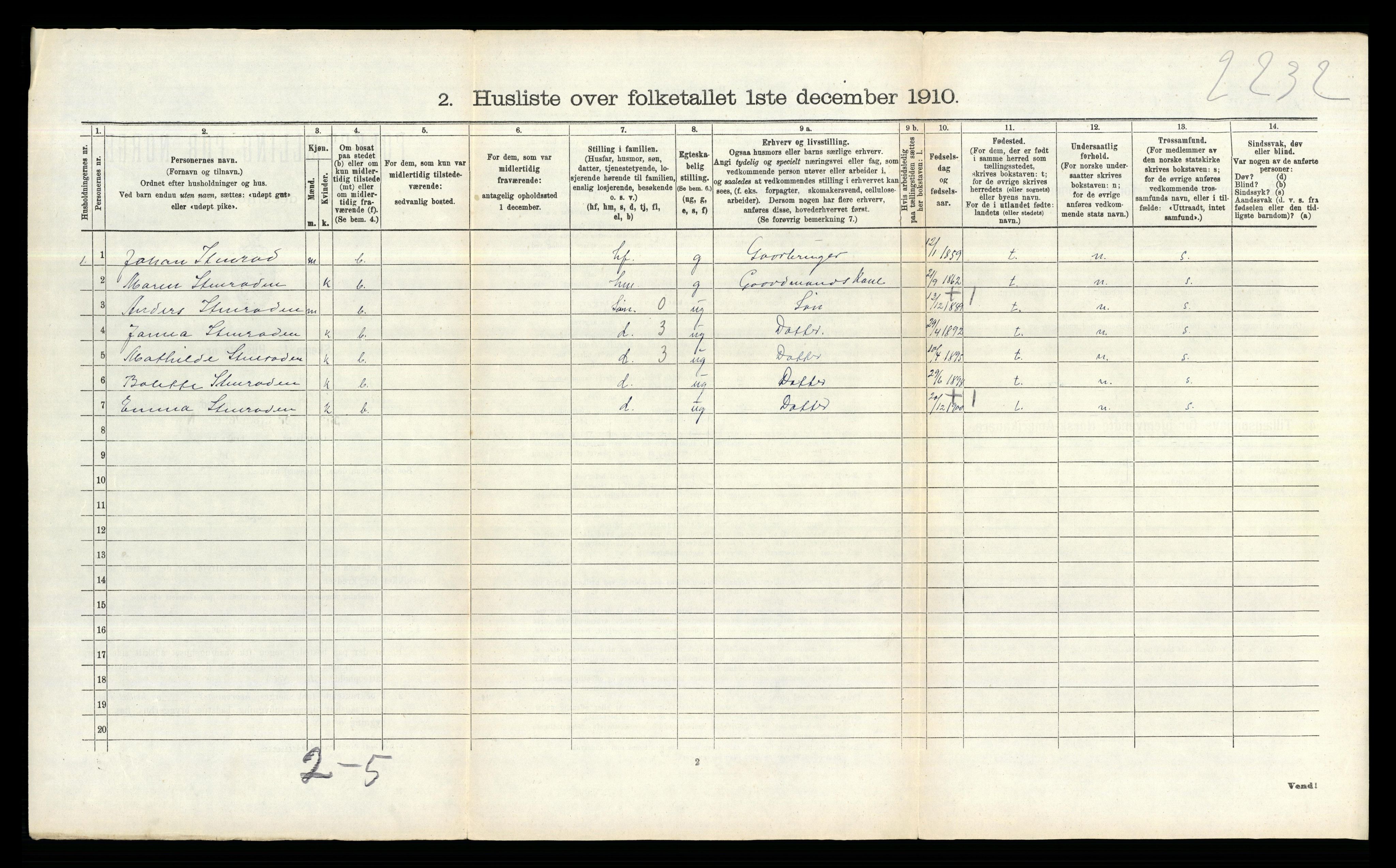 RA, 1910 census for Rakkestad, 1910, p. 1496