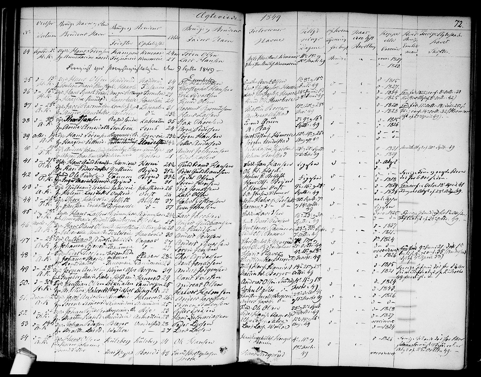Asker prestekontor Kirkebøker, SAO/A-10256a/F/Fa/L0010: Parish register (official) no. I 10, 1825-1878, p. 72