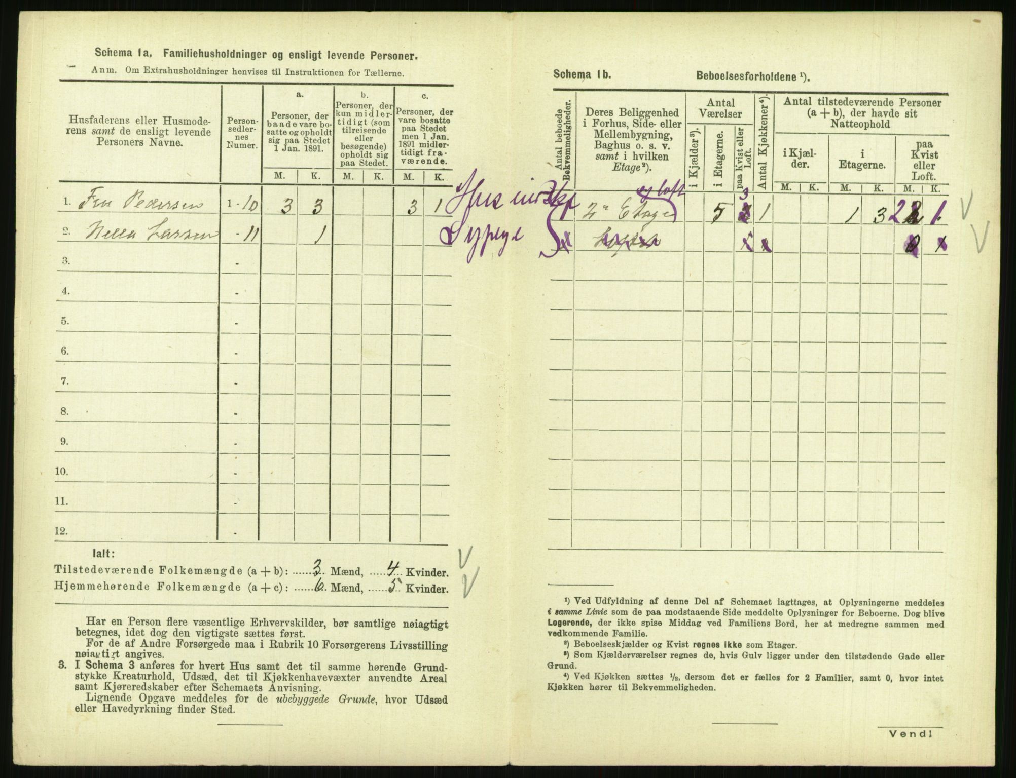 RA, 1891 census for 0903 Arendal, 1891, p. 675