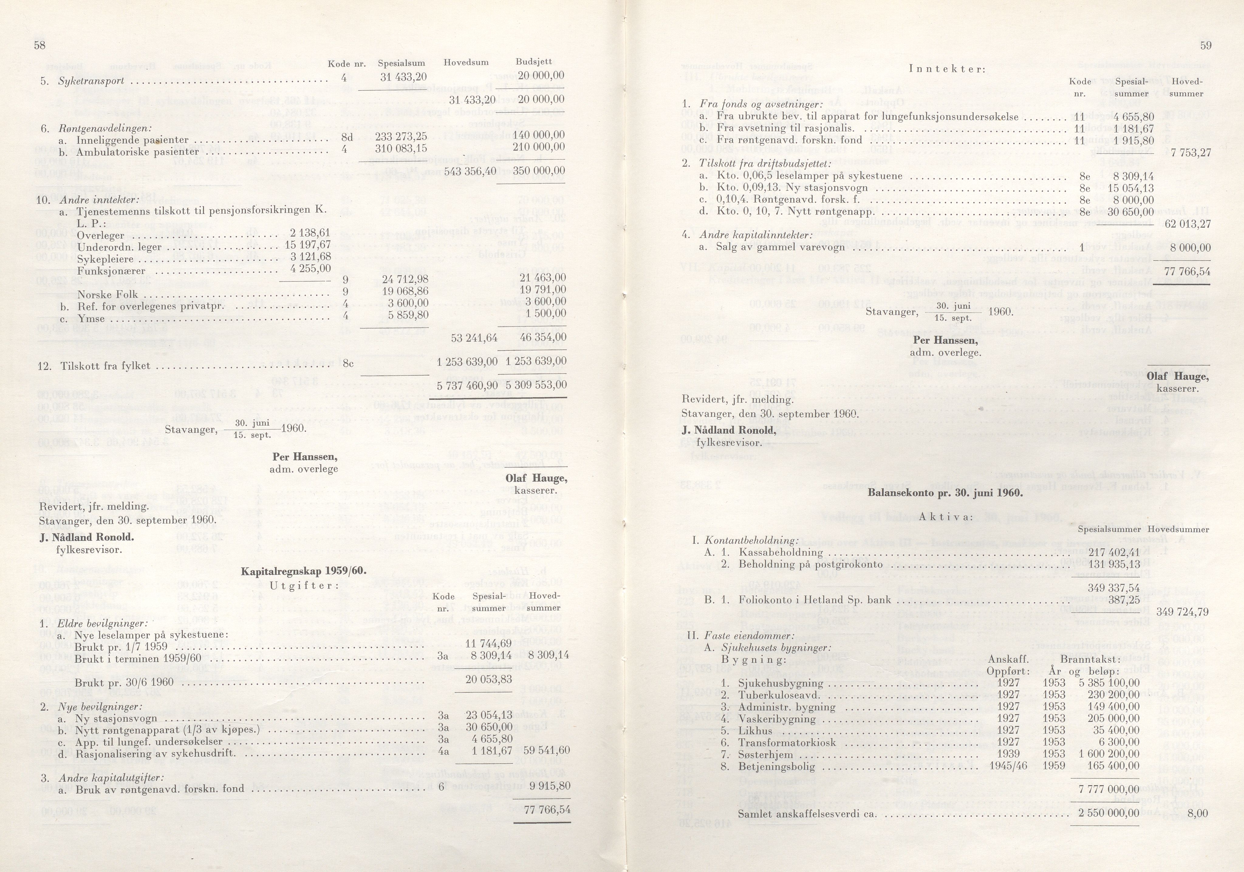 Rogaland fylkeskommune - Fylkesrådmannen , IKAR/A-900/A/Aa/Aaa/L0080: Møtebok , 1960, p. 58-59