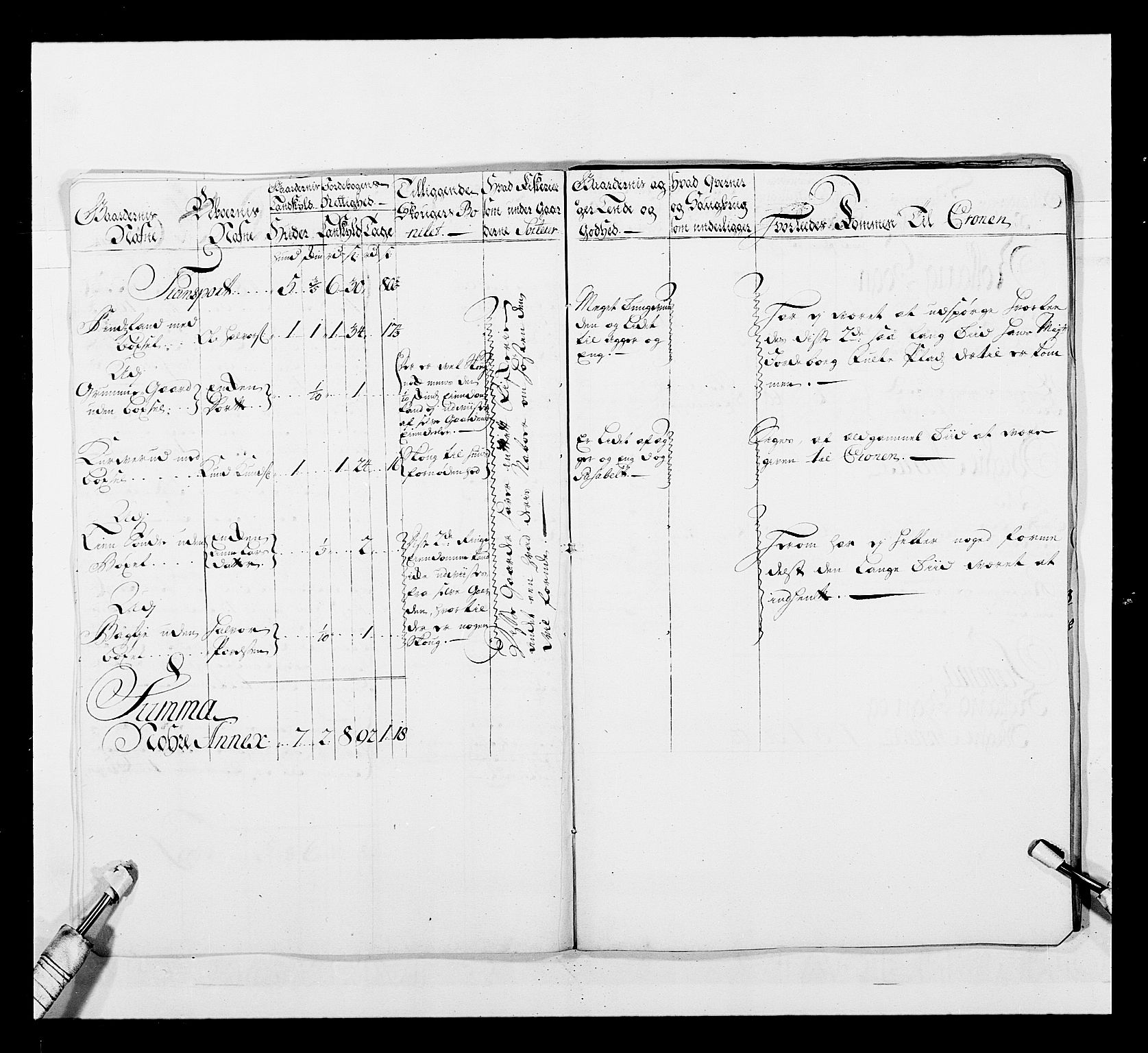 Stattholderembetet 1572-1771, AV/RA-EA-2870/Ek/L0039/0001: Jordebøker o.a. 1720-1728 vedkommende krongodset: / Krongods i Akershus bispedømme, 1725-1727, p. 380