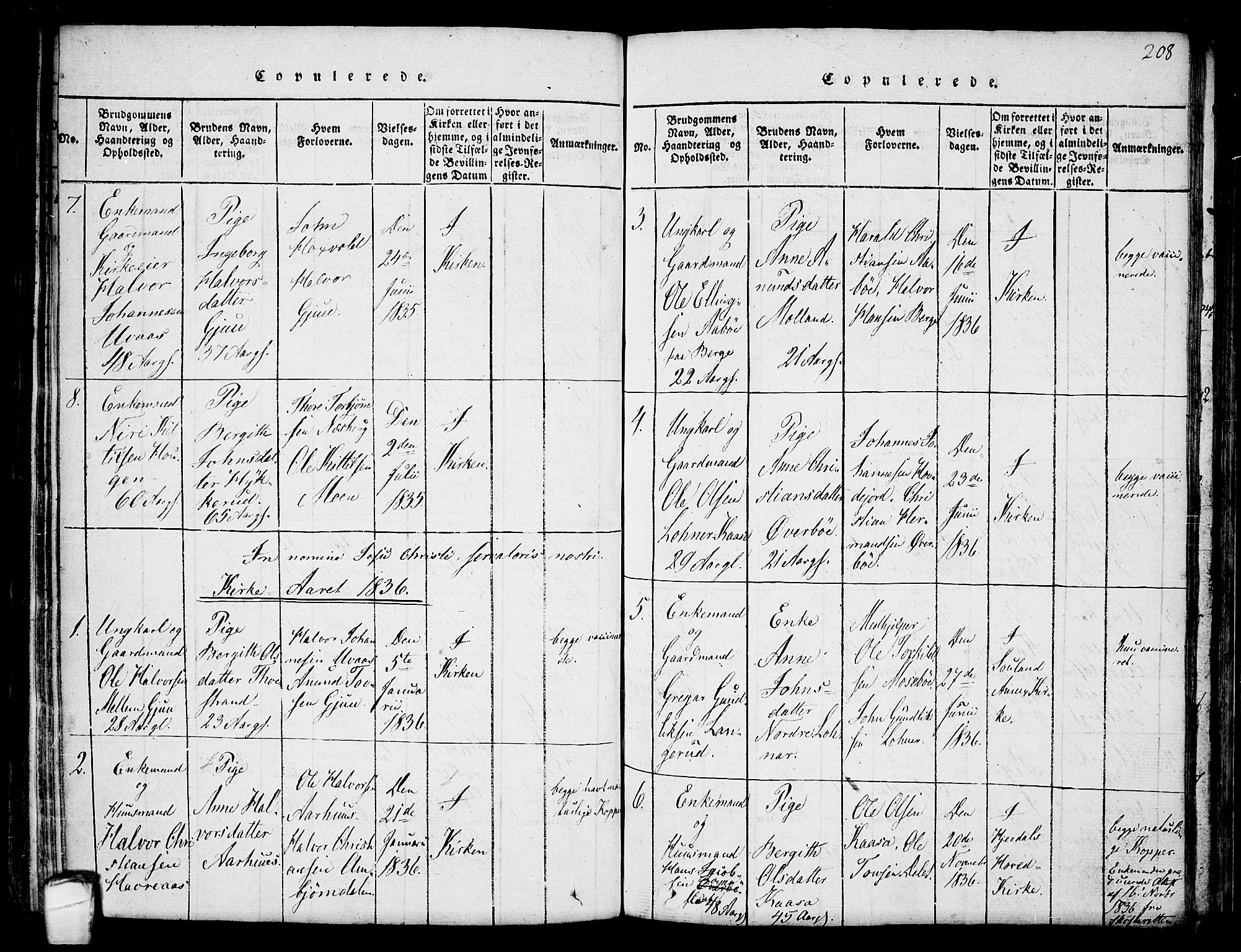 Hjartdal kirkebøker, AV/SAKO-A-270/F/Fa/L0007: Parish register (official) no. I 7, 1815-1843, p. 208