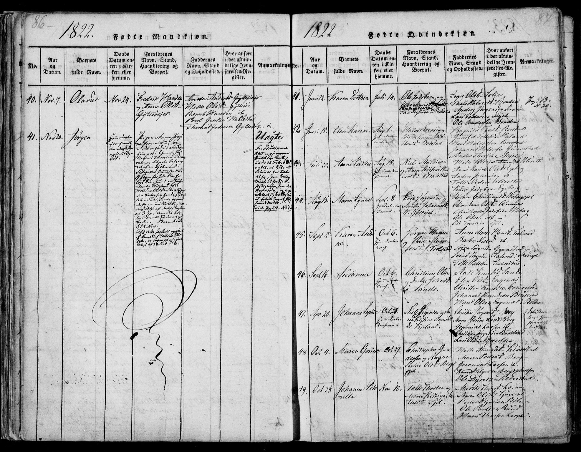Sande Kirkebøker, SAKO/A-53/F/Fa/L0003: Parish register (official) no. 3, 1814-1847, p. 86-87