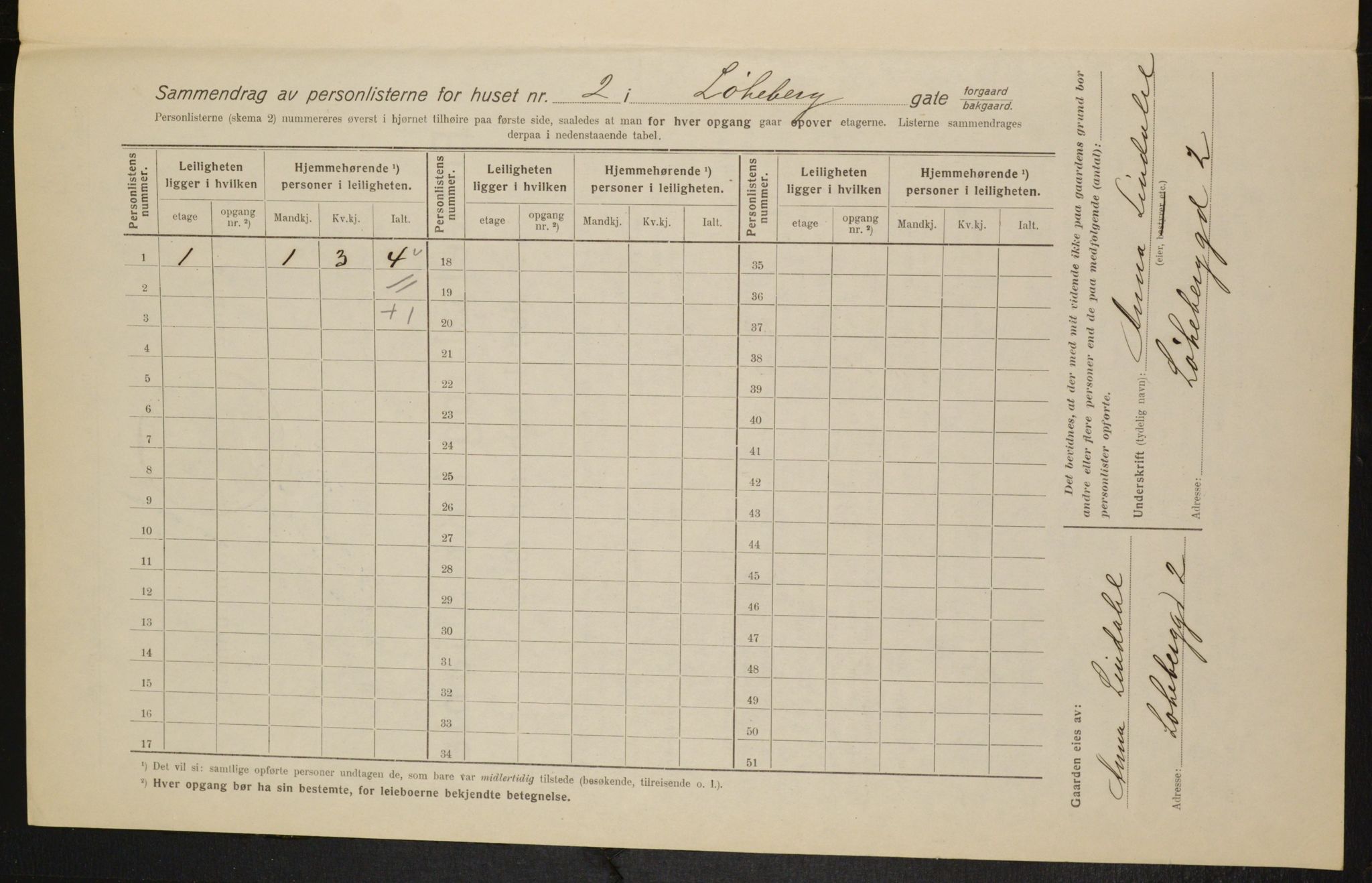 OBA, Municipal Census 1916 for Kristiania, 1916, p. 59870