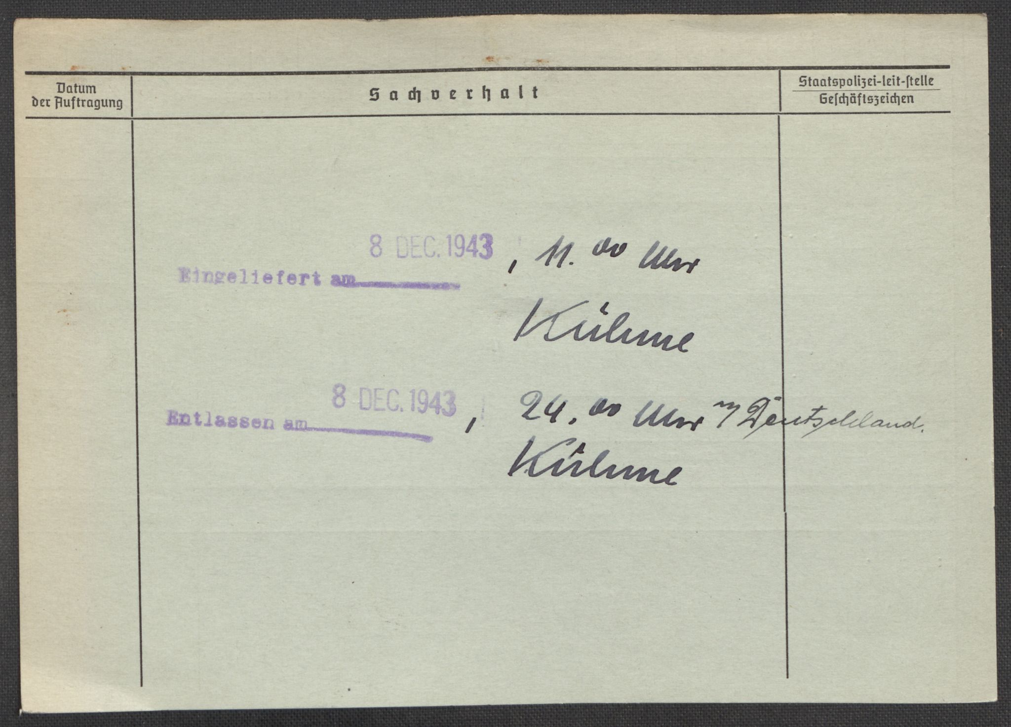 Befehlshaber der Sicherheitspolizei und des SD, RA/RAFA-5969/E/Ea/Eaa/L0008: Register over norske fanger i Møllergata 19: Oelze-Ru, 1940-1945, p. 1267