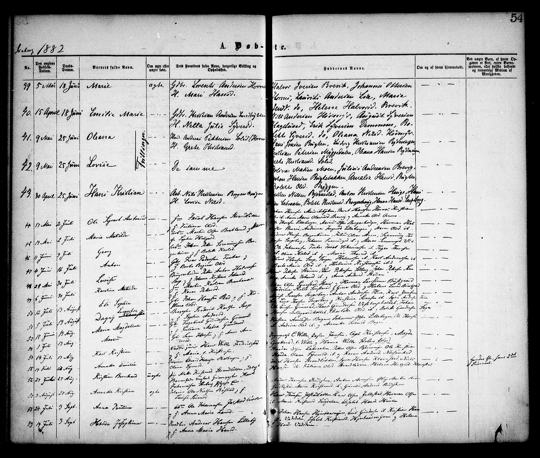Skjeberg prestekontor Kirkebøker, SAO/A-10923/F/Fa/L0008: Parish register (official) no. I 8, 1869-1885, p. 54