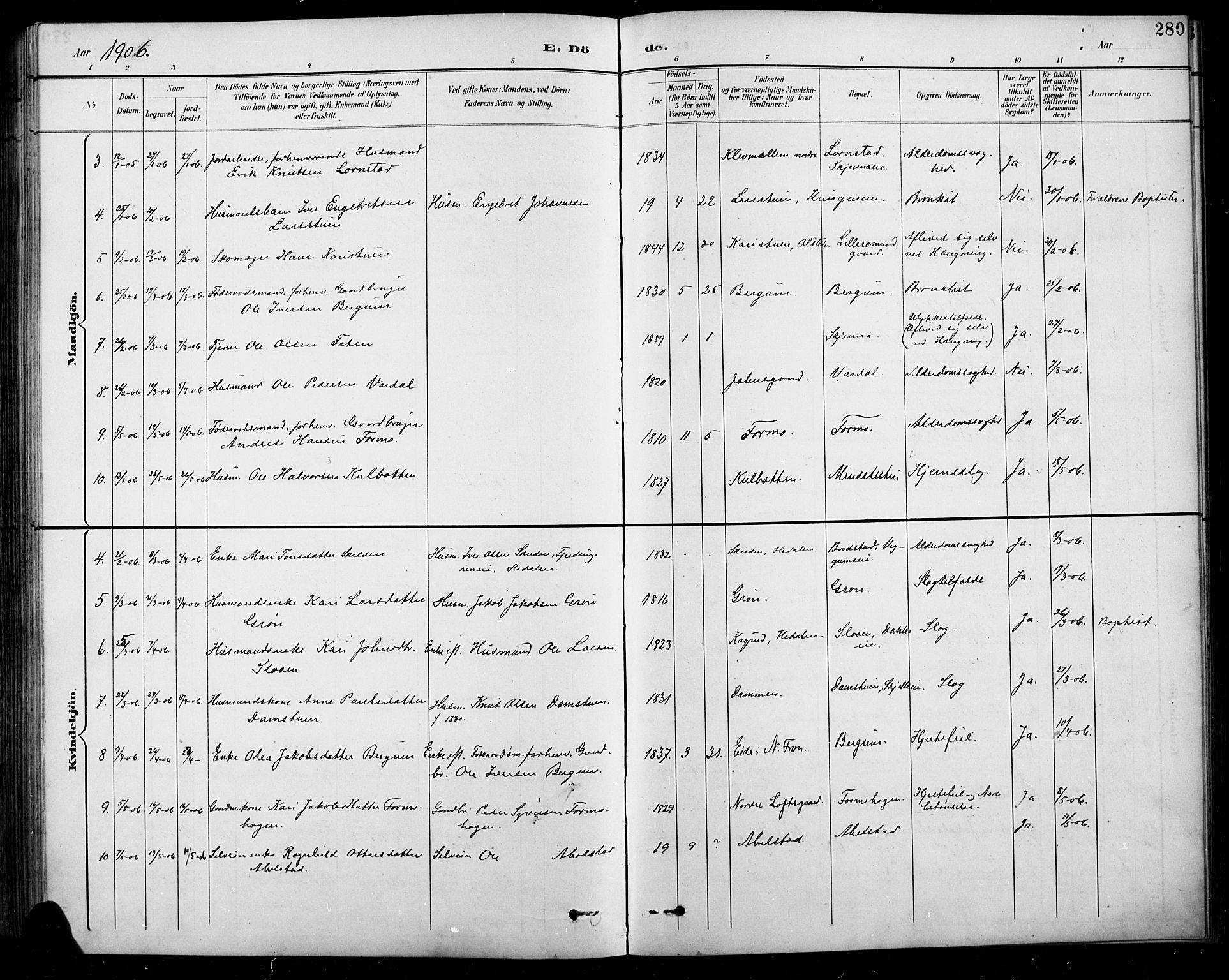 Sel prestekontor, AV/SAH-PREST-074/H/Ha/Hab/L0001: Parish register (copy) no. 1, 1894-1923, p. 280