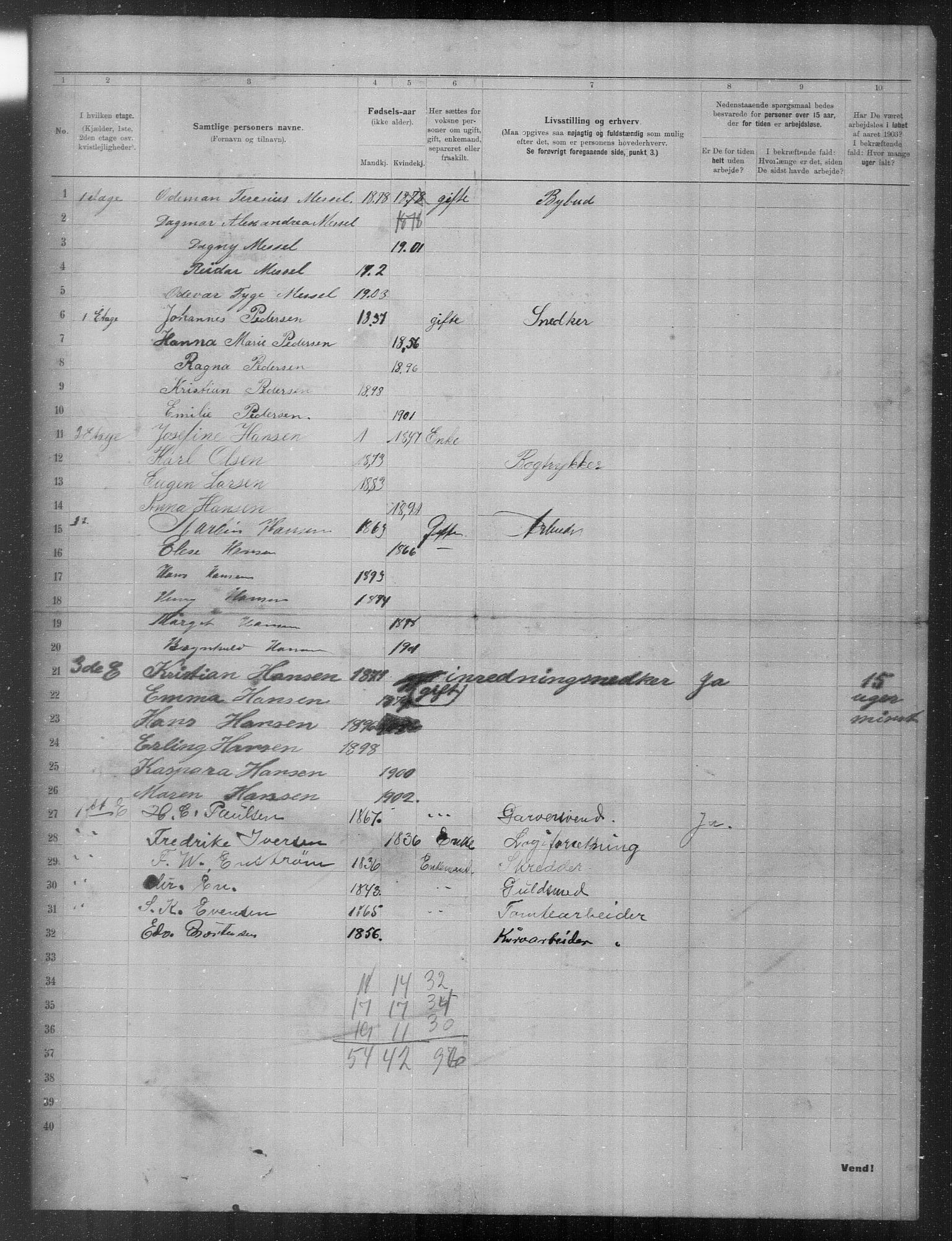 OBA, Municipal Census 1903 for Kristiania, 1903, p. 15868