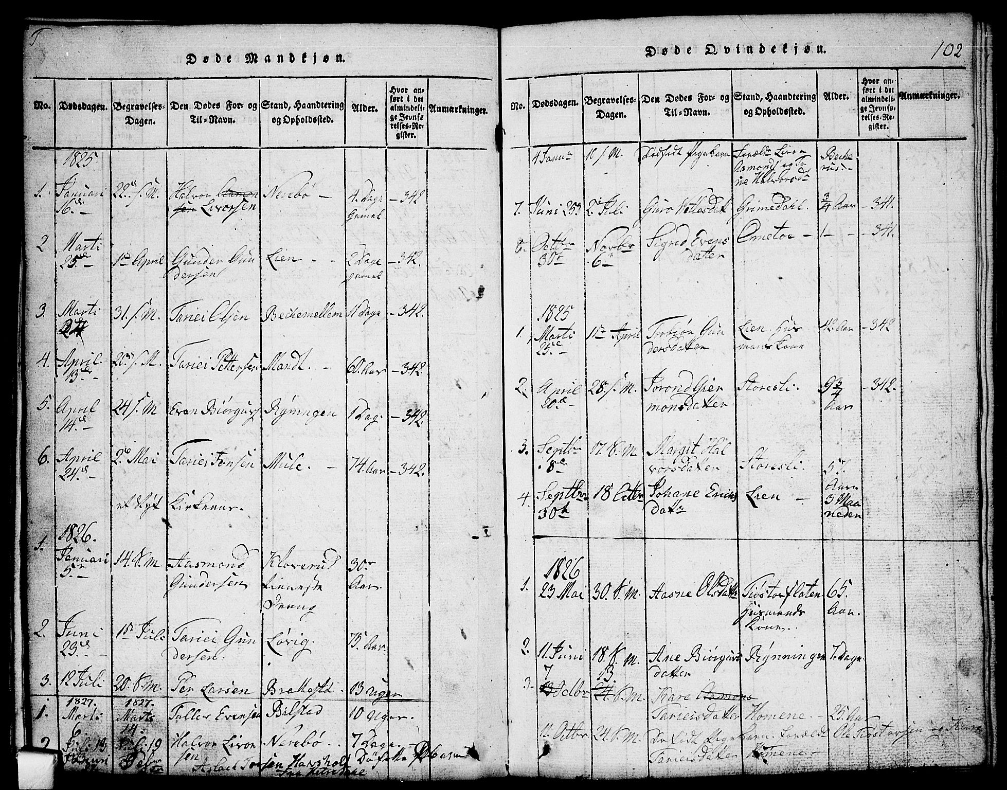 Mo kirkebøker, SAKO/A-286/G/Gb/L0001: Parish register (copy) no. II 1, 1814-1843, p. 102