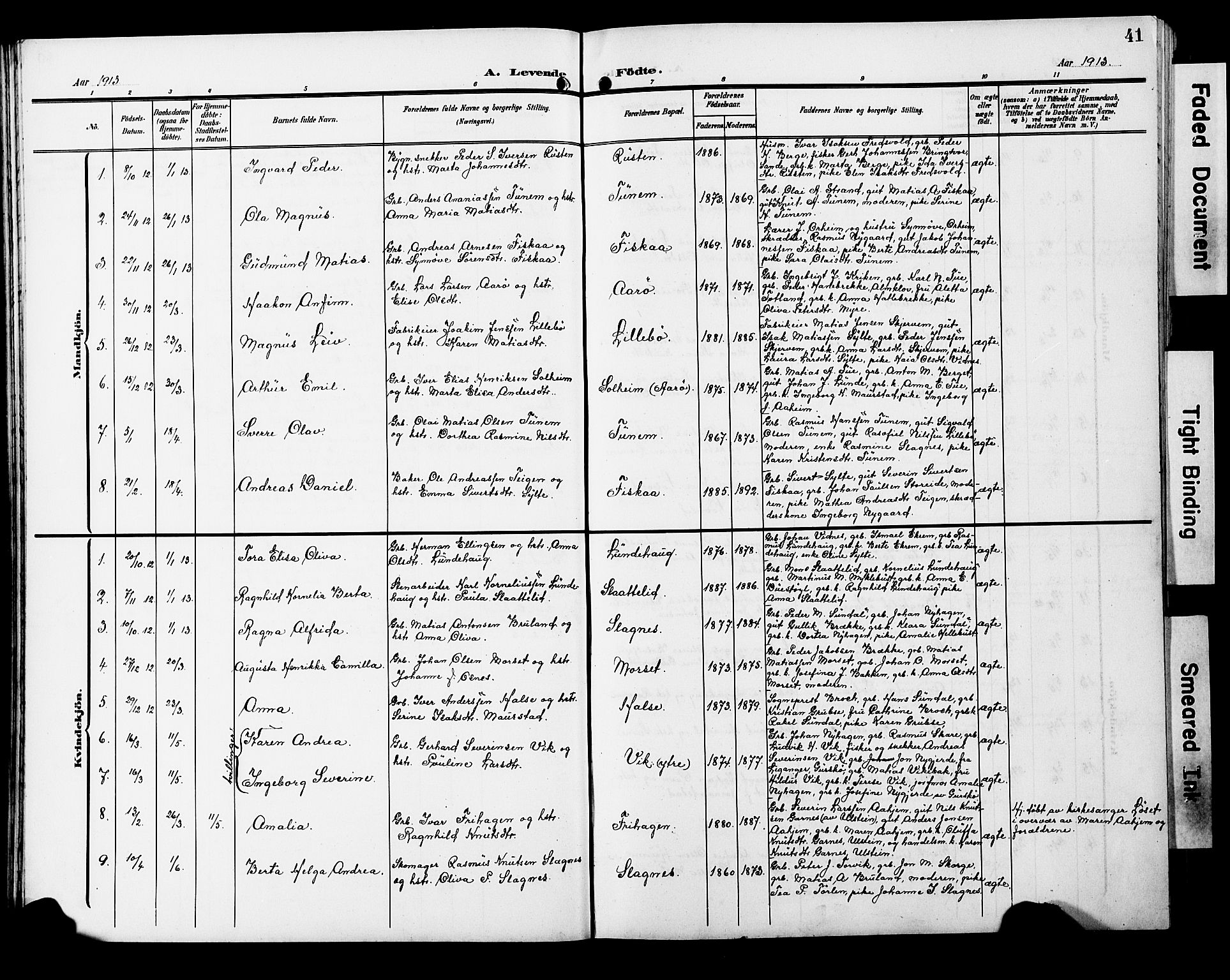 Ministerialprotokoller, klokkerbøker og fødselsregistre - Møre og Romsdal, SAT/A-1454/501/L0018: Parish register (copy) no. 501C04, 1902-1930, p. 41