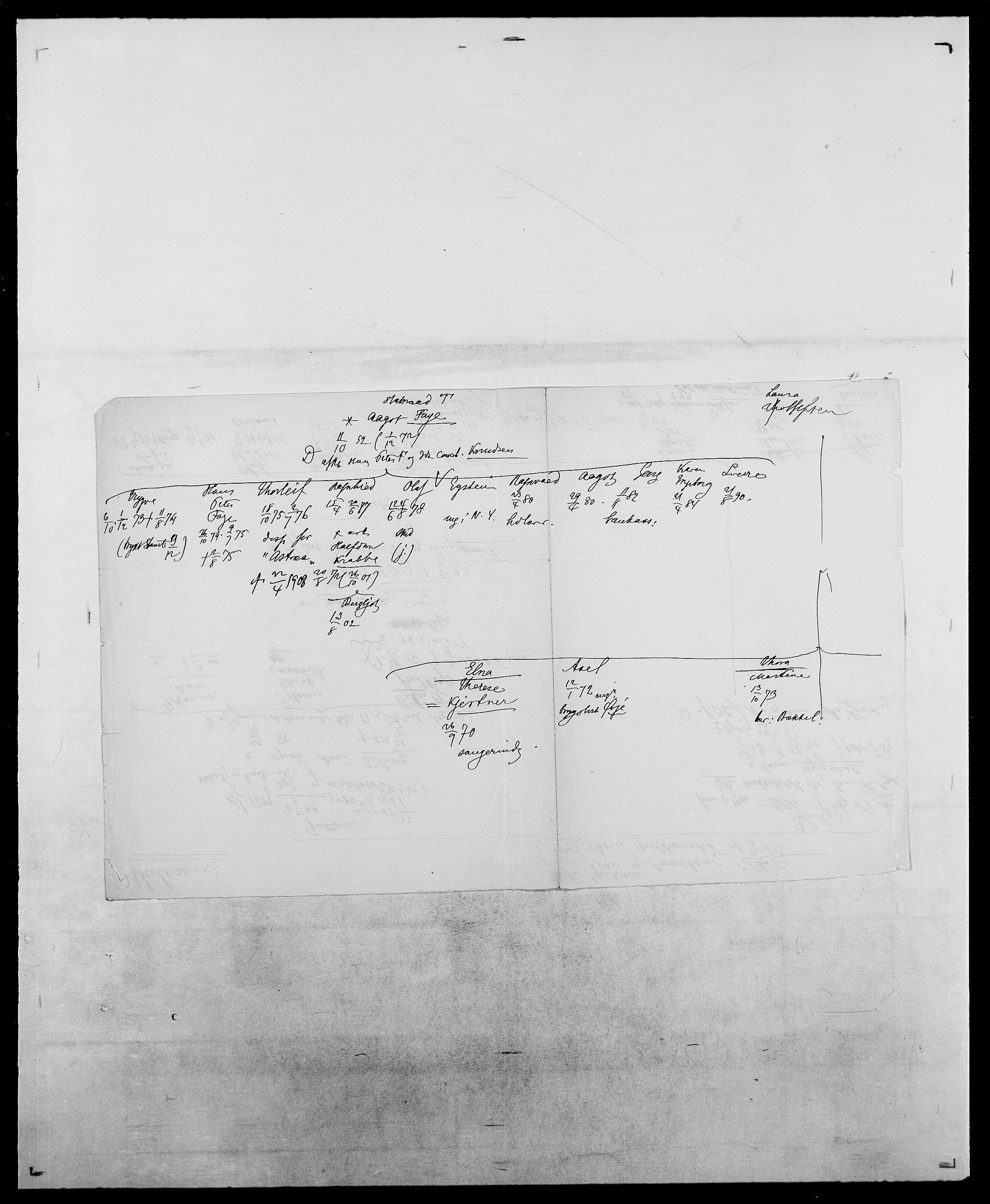 Delgobe, Charles Antoine - samling, AV/SAO-PAO-0038/D/Da/L0038: Svanenskjold - Thornsohn, p. 723