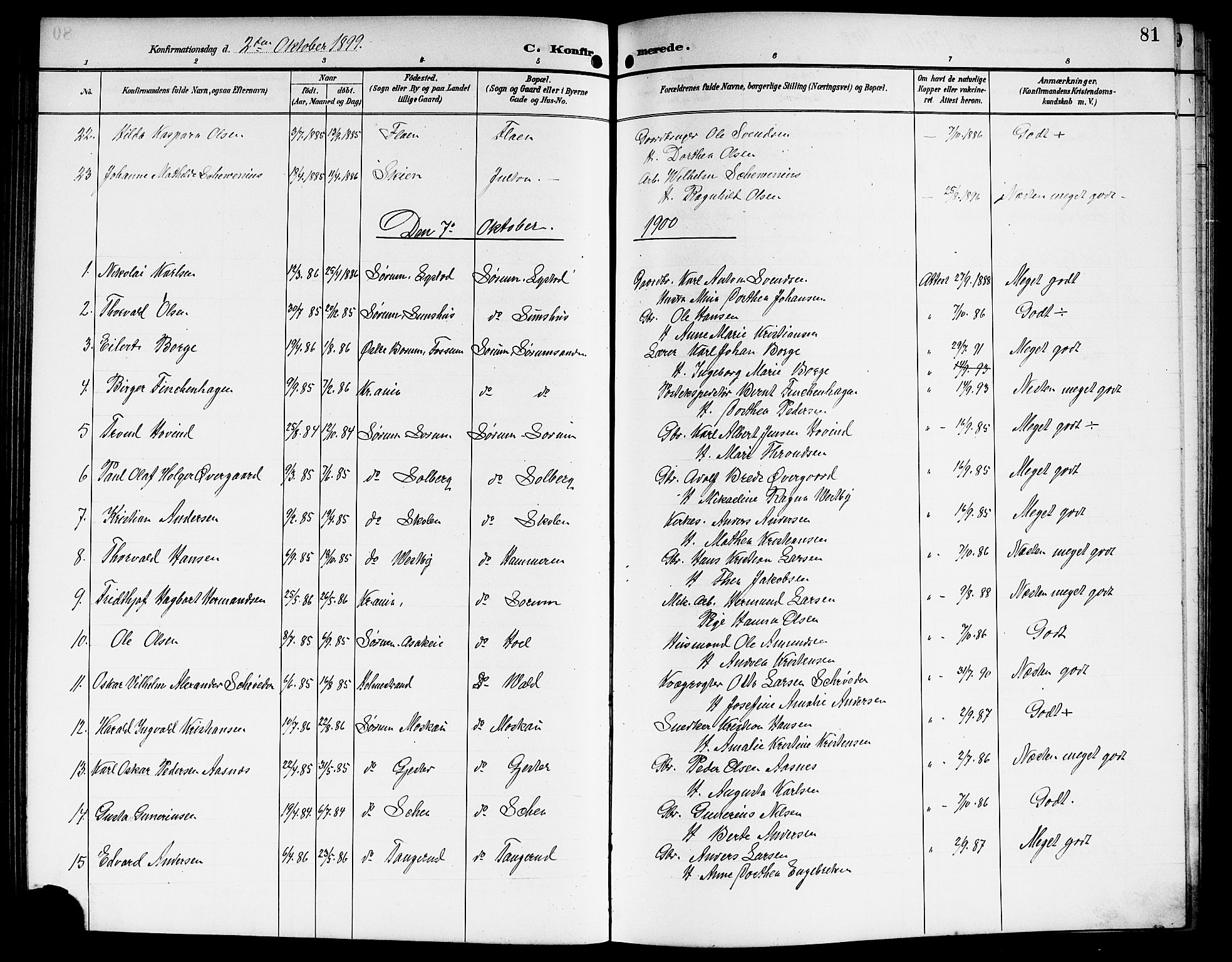 Sørum prestekontor Kirkebøker, SAO/A-10303/G/Ga/L0006: Parish register (copy) no. I 6, 1894-1906, p. 81