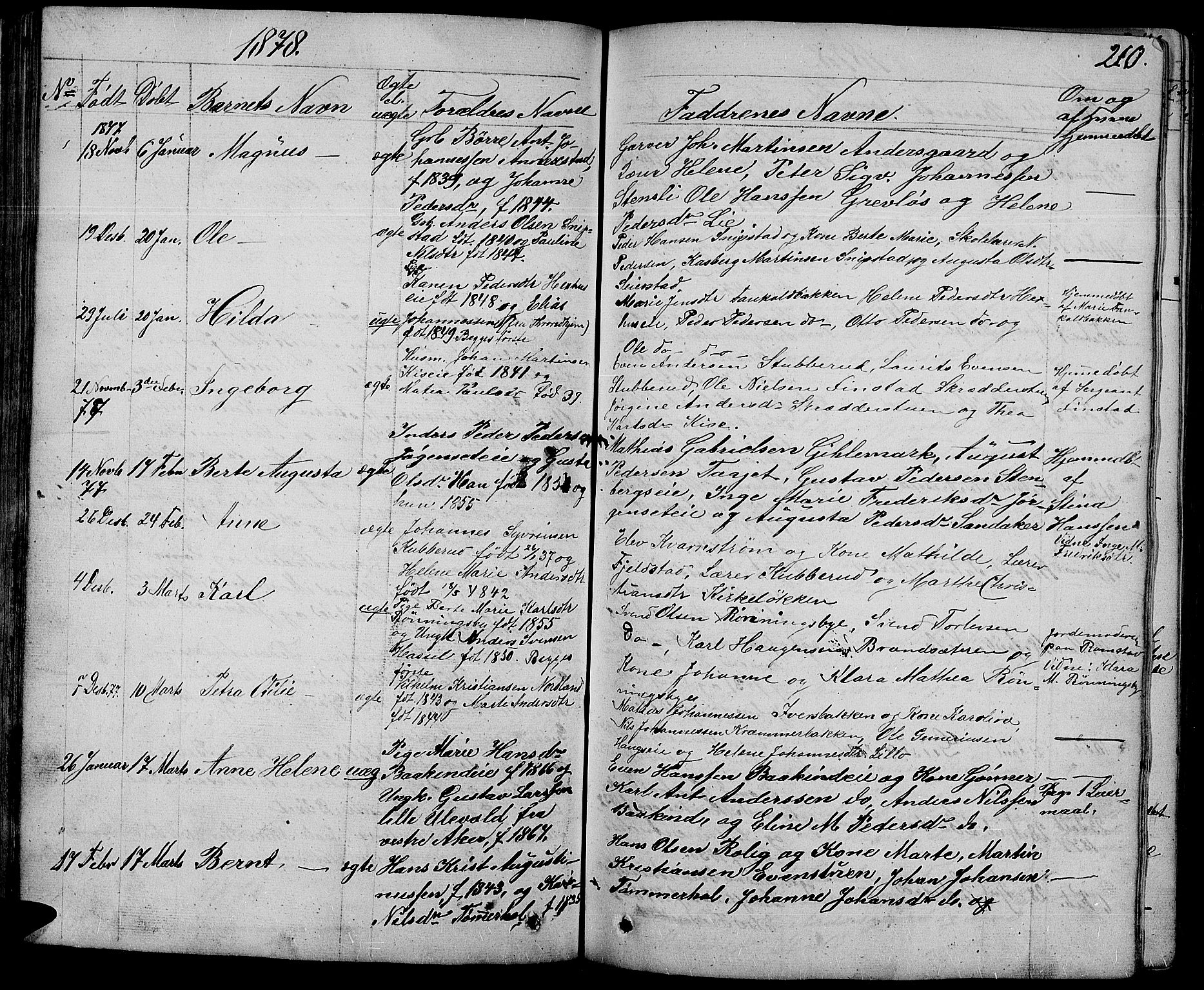 Østre Toten prestekontor, SAH/PREST-104/H/Ha/Hab/L0004: Parish register (copy) no. 4, 1858-1886, p. 210