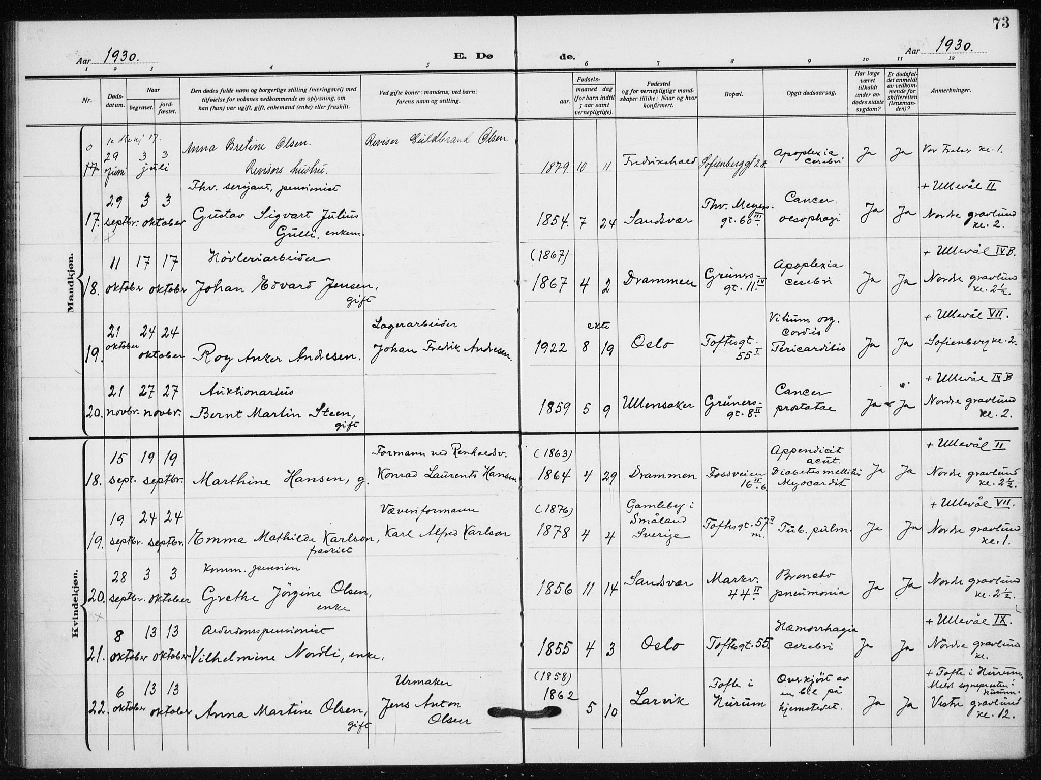 Hauge prestekontor Kirkebøker, AV/SAO-A-10849/F/Fa/L0005: Parish register (official) no. 5, 1917-1938, p. 73