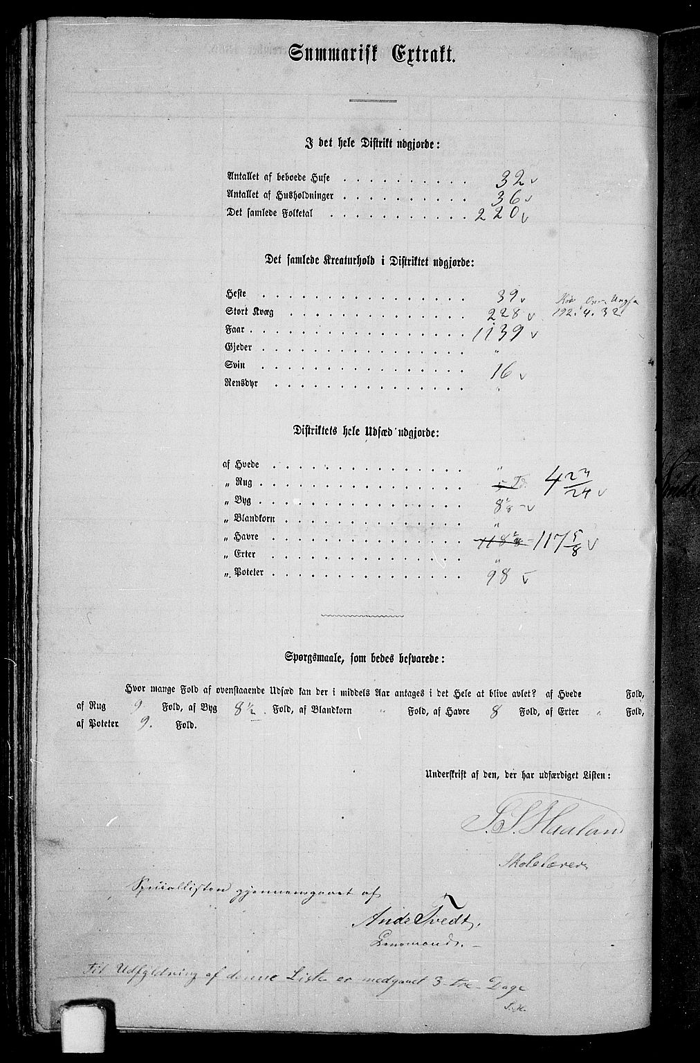 RA, 1865 census for Høyland, 1865, p. 108