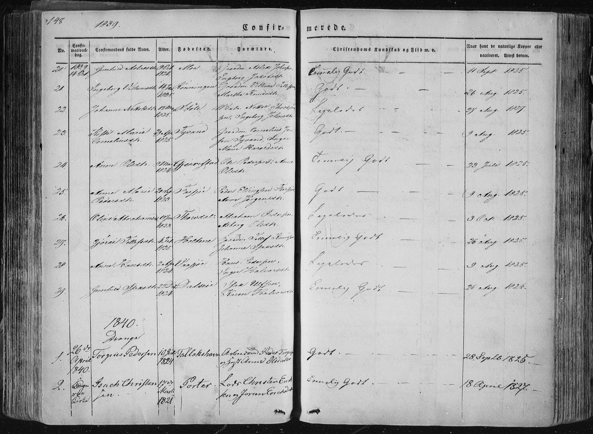 Sannidal kirkebøker, SAKO/A-296/F/Fa/L0007: Parish register (official) no. 7, 1831-1854, p. 148