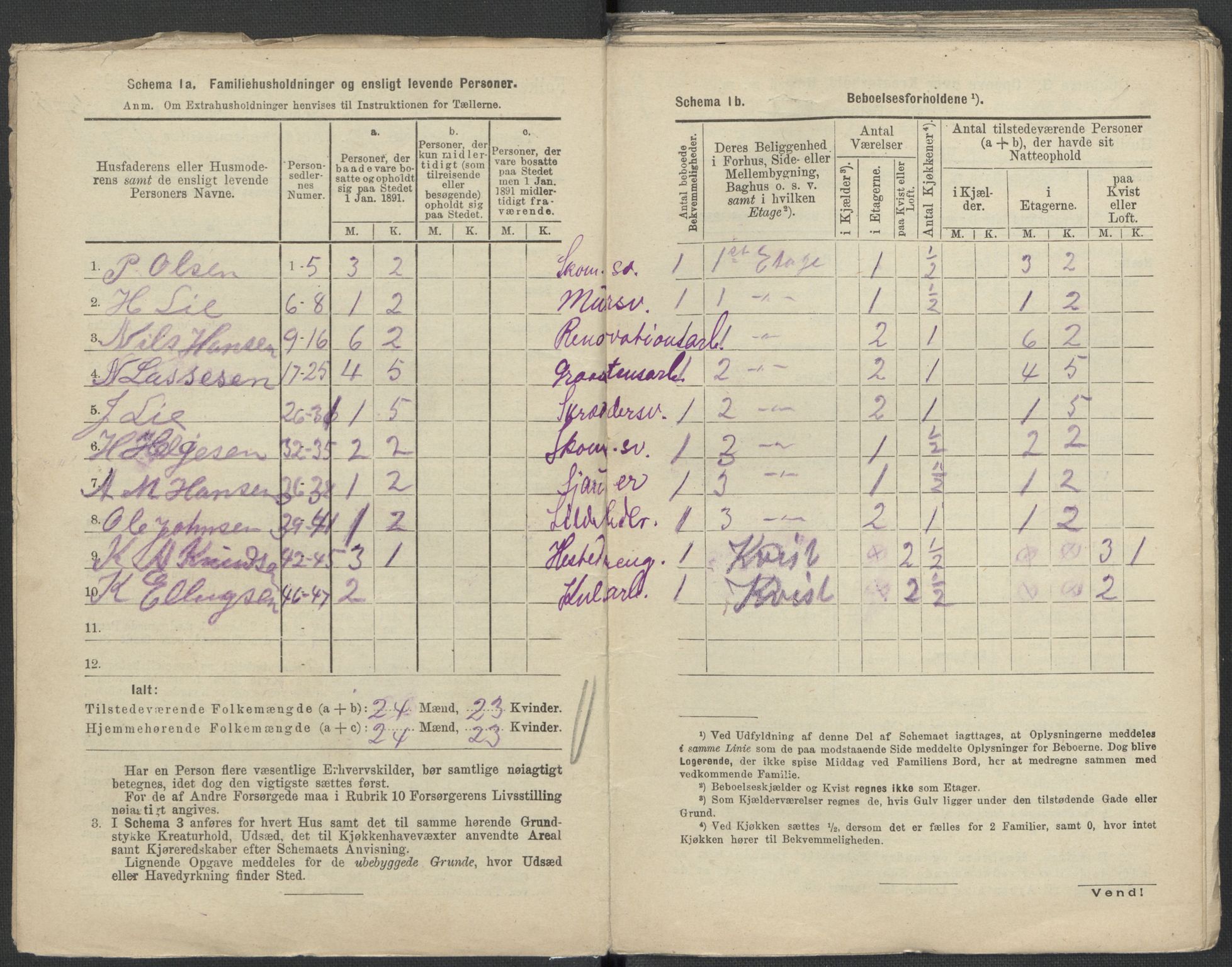 RA, 1891 Census for 1301 Bergen, 1891, p. 1597