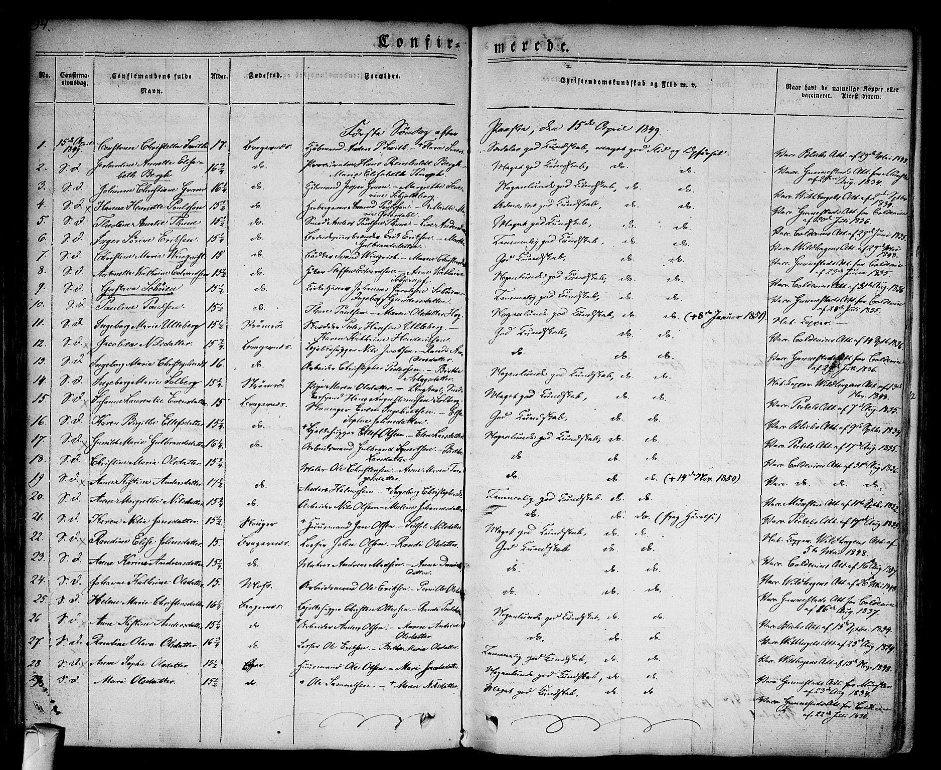 Bragernes kirkebøker, SAKO/A-6/F/Fc/L0001: Parish register (official) no. III 1, 1830-1853, p. 94