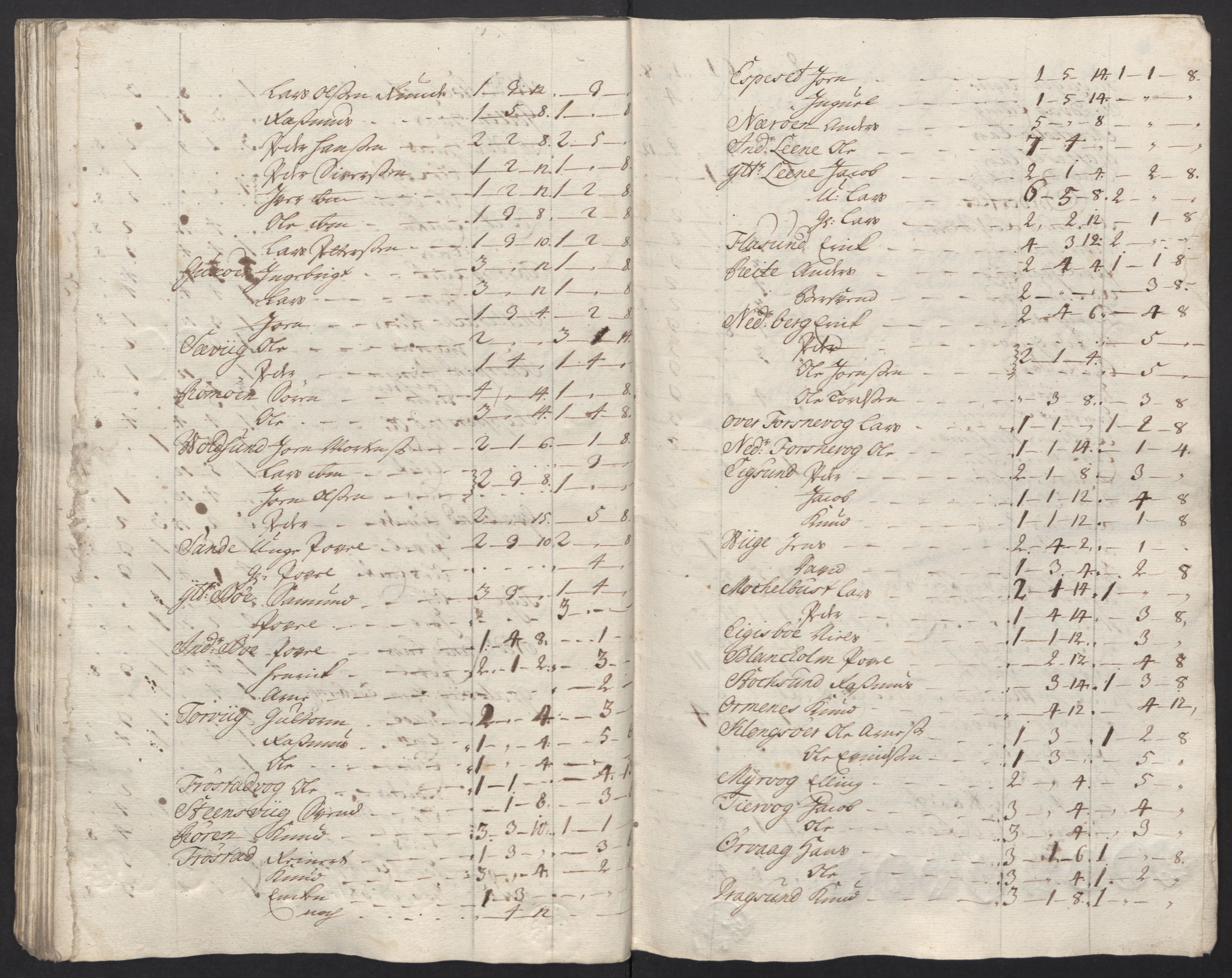 Rentekammeret inntil 1814, Reviderte regnskaper, Fogderegnskap, AV/RA-EA-4092/R54/L3570: Fogderegnskap Sunnmøre, 1718, p. 241