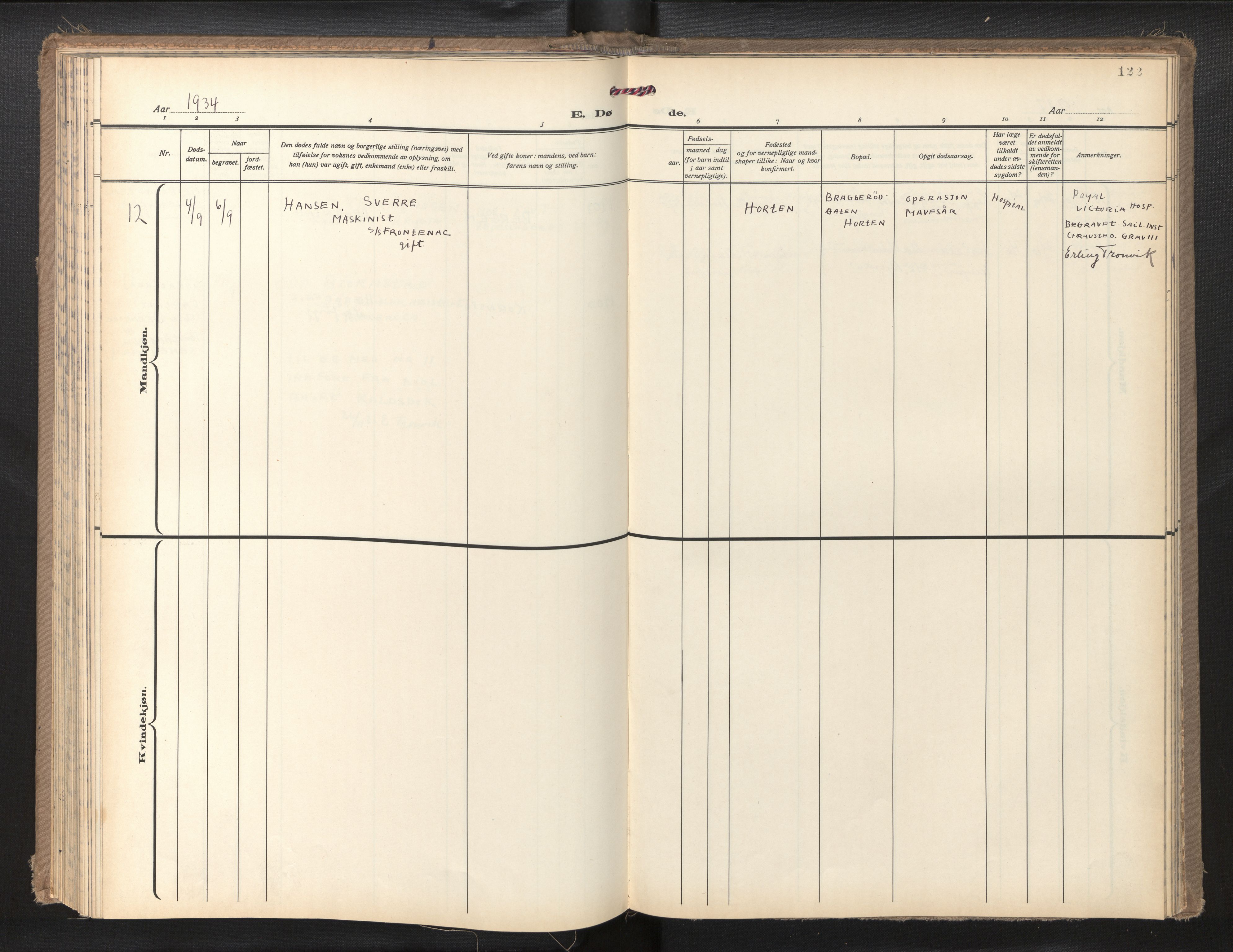 Den norske sjømannsmisjon i utlandet/Montreal-Halifax, SAB/SAB/PA-0116/H/Ha/L0001: Parish register (official) no. A 1, 1929-1960, p. 121b-122a