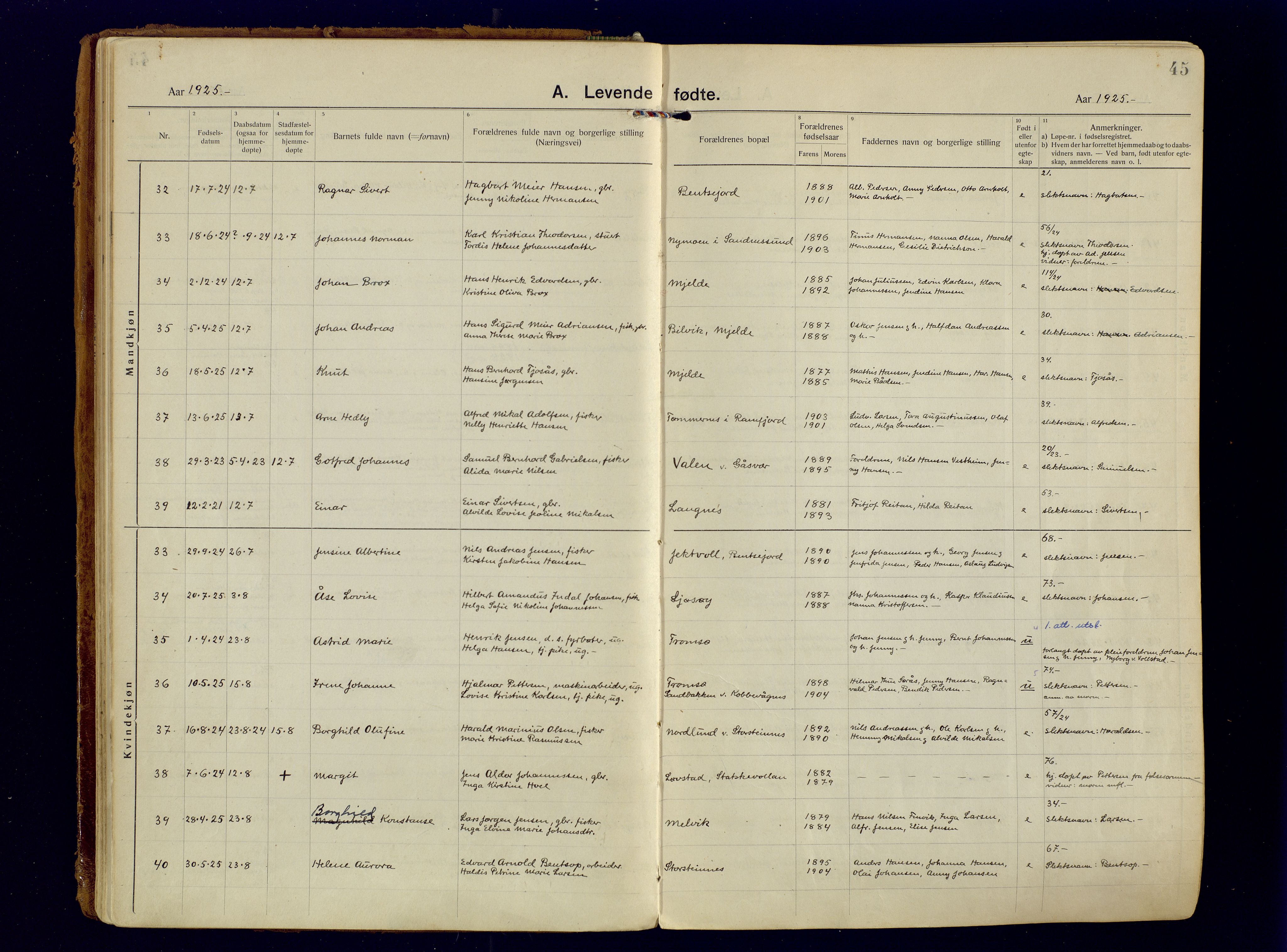 Tromsøysund sokneprestkontor, AV/SATØ-S-1304/G/Ga/L0009kirke: Parish register (official) no. 9, 1922-1934, p. 45