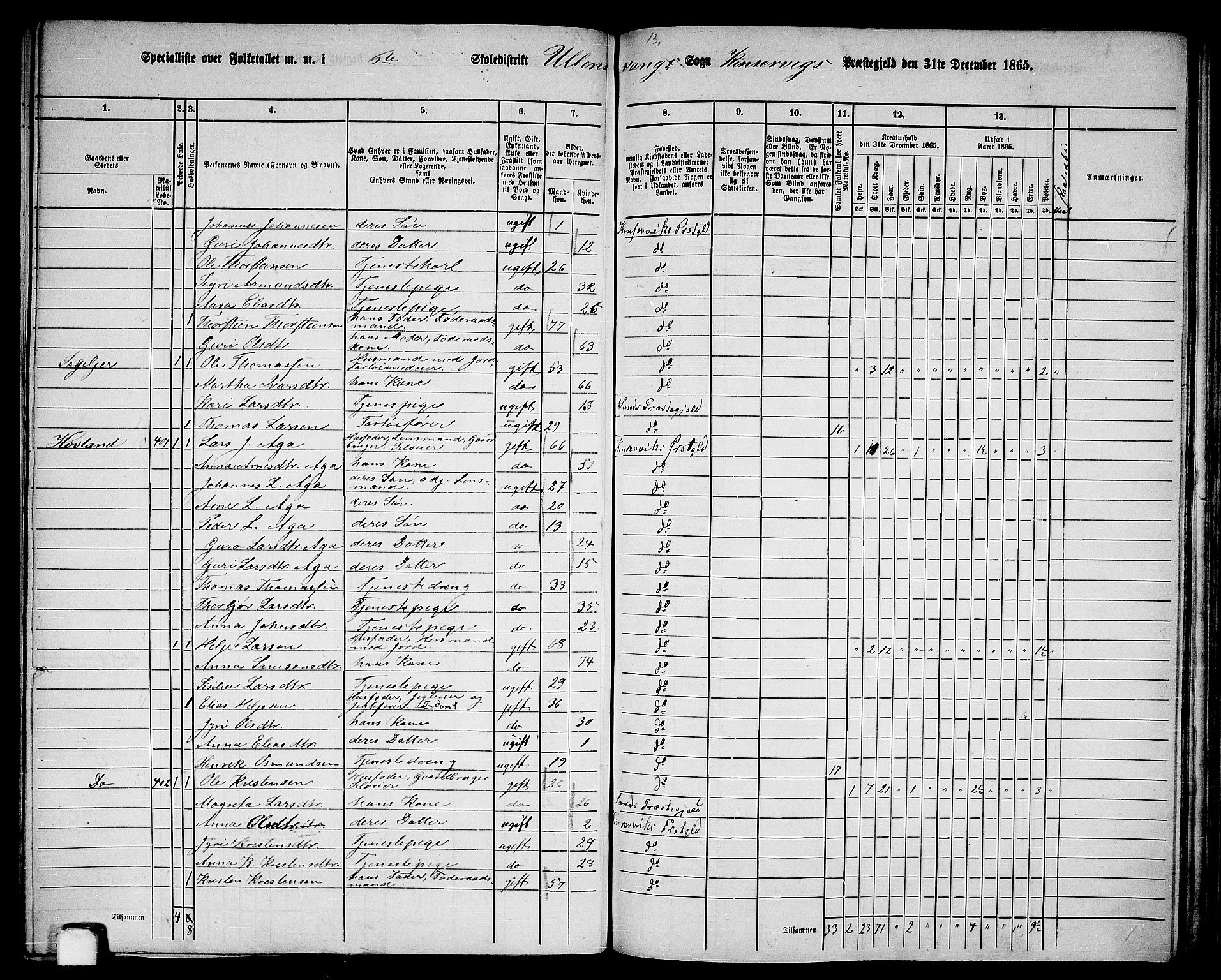 RA, 1865 census for Kinsarvik, 1865, p. 183