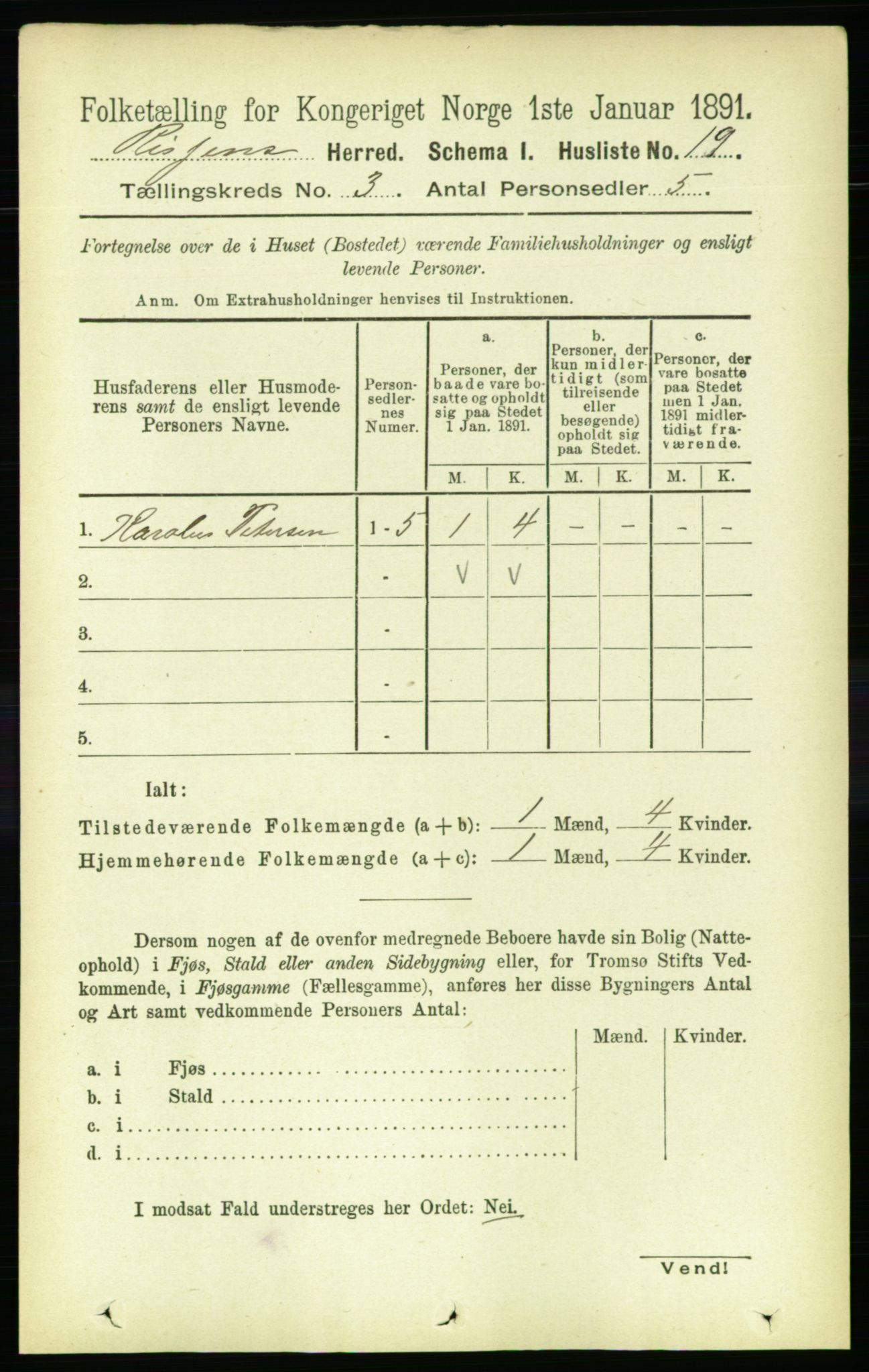 RA, 1891 census for 1624 Rissa, 1891, p. 1525