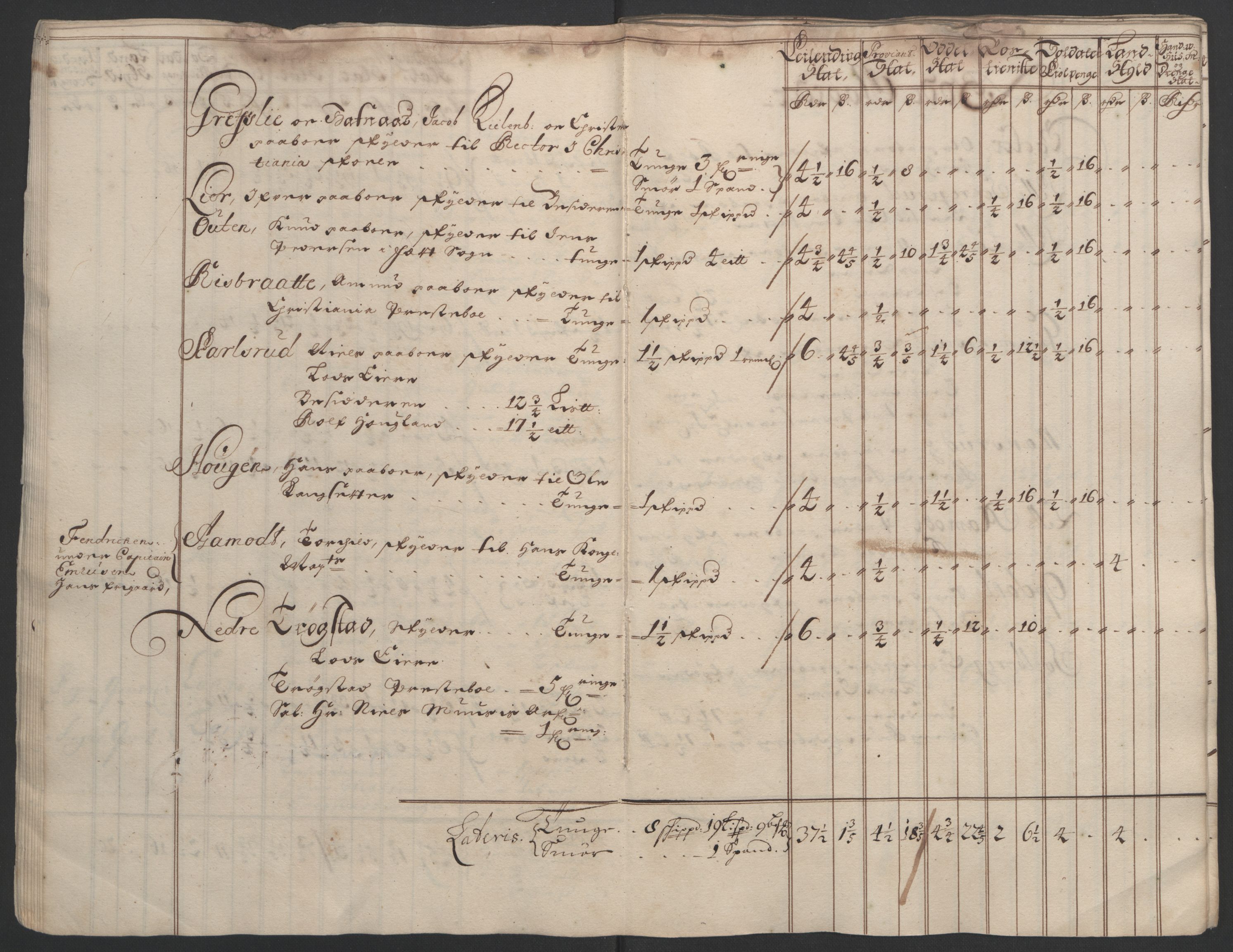 Rentekammeret inntil 1814, Reviderte regnskaper, Fogderegnskap, AV/RA-EA-4092/R07/L0284: Fogderegnskap Rakkestad, Heggen og Frøland, 1694, p. 149