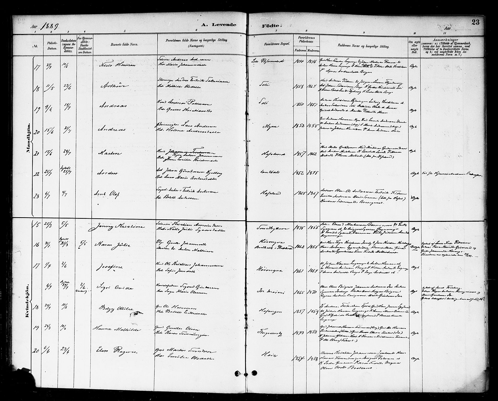 Skjeberg prestekontor Kirkebøker, SAO/A-10923/F/Fa/L0009: Parish register (official) no. I 9, 1886-1897, p. 23
