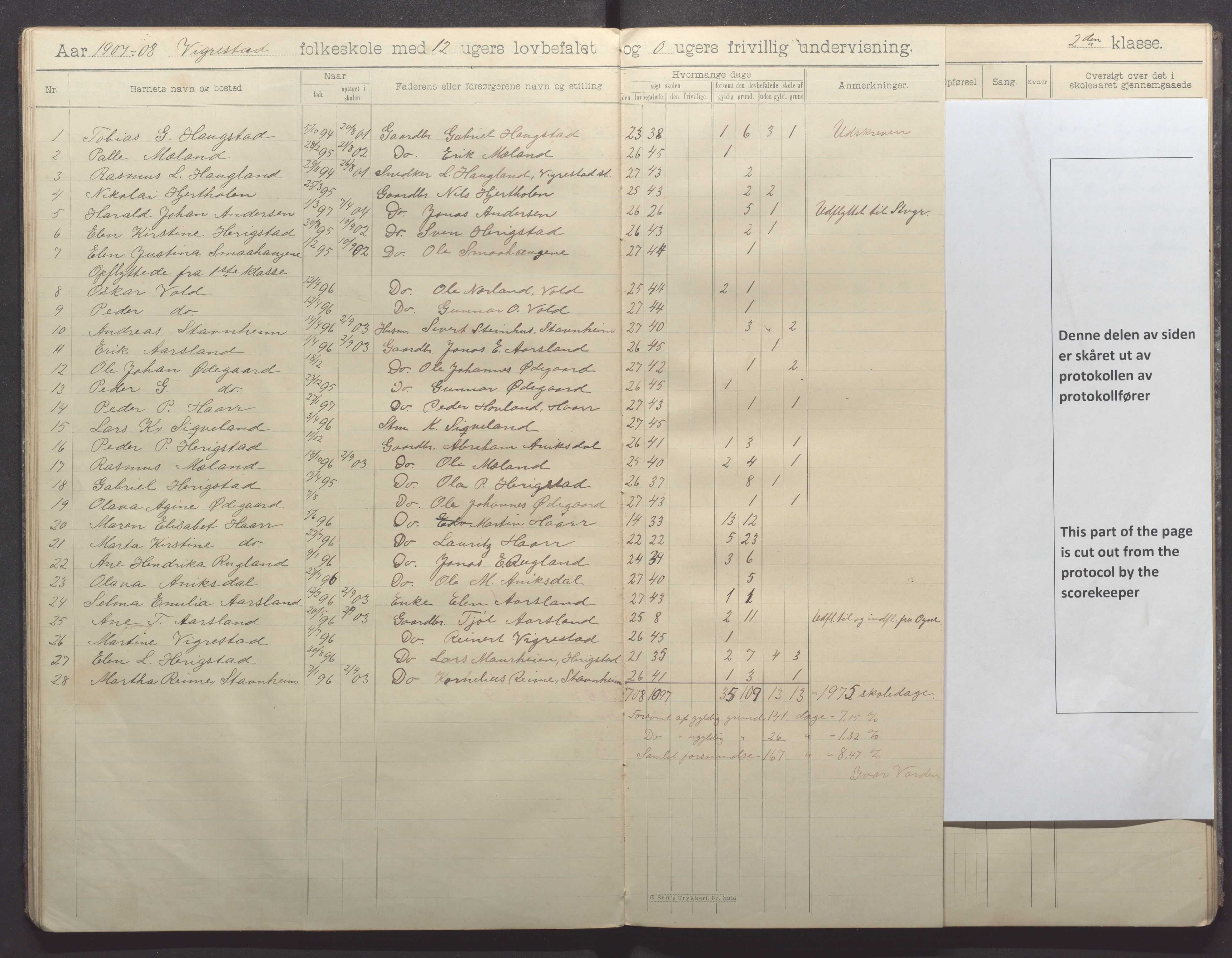 Hå kommune - Vigrestad skule, IKAR/K-100963/H/L0001: Skuleprotokoll, 1901-1912, p. 29