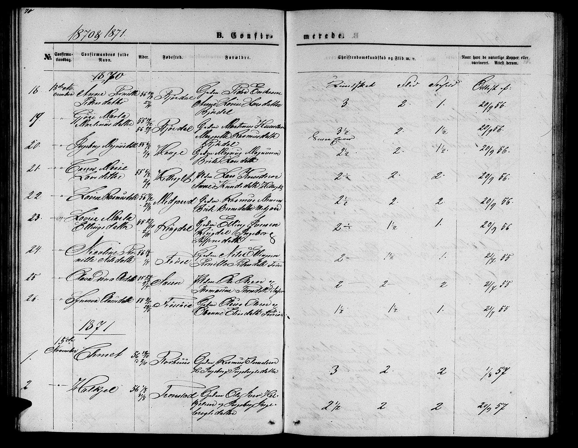 Ministerialprotokoller, klokkerbøker og fødselsregistre - Møre og Romsdal, SAT/A-1454/517/L0229: Parish register (copy) no. 517C02, 1864-1879, p. 70