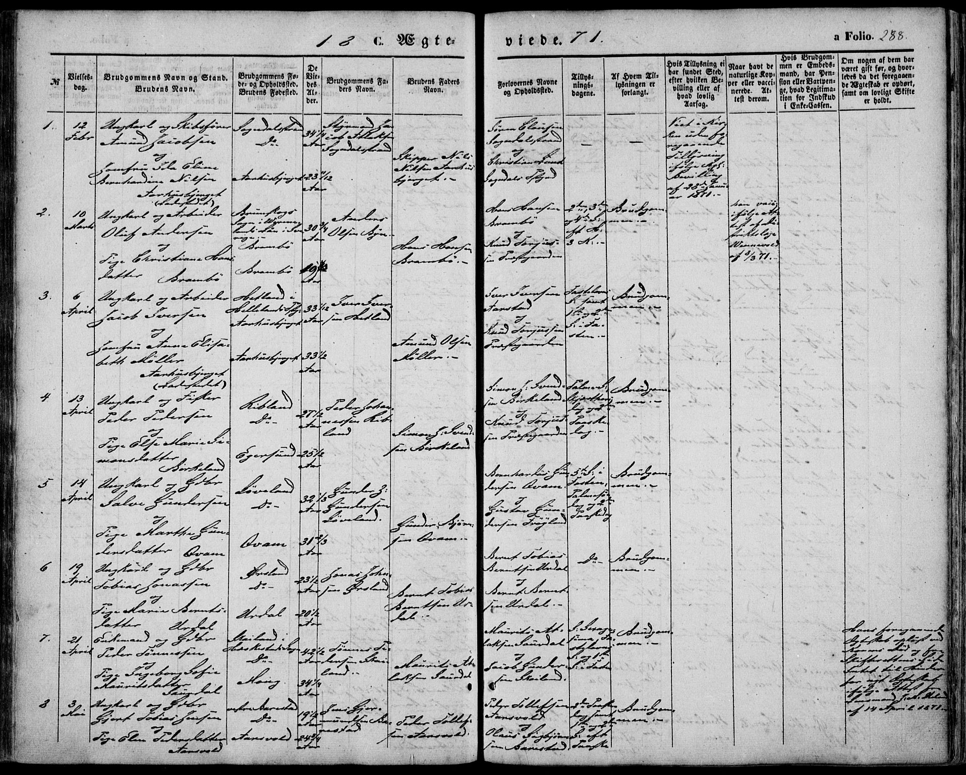 Sokndal sokneprestkontor, AV/SAST-A-101808: Parish register (official) no. A 9, 1857-1874, p. 288