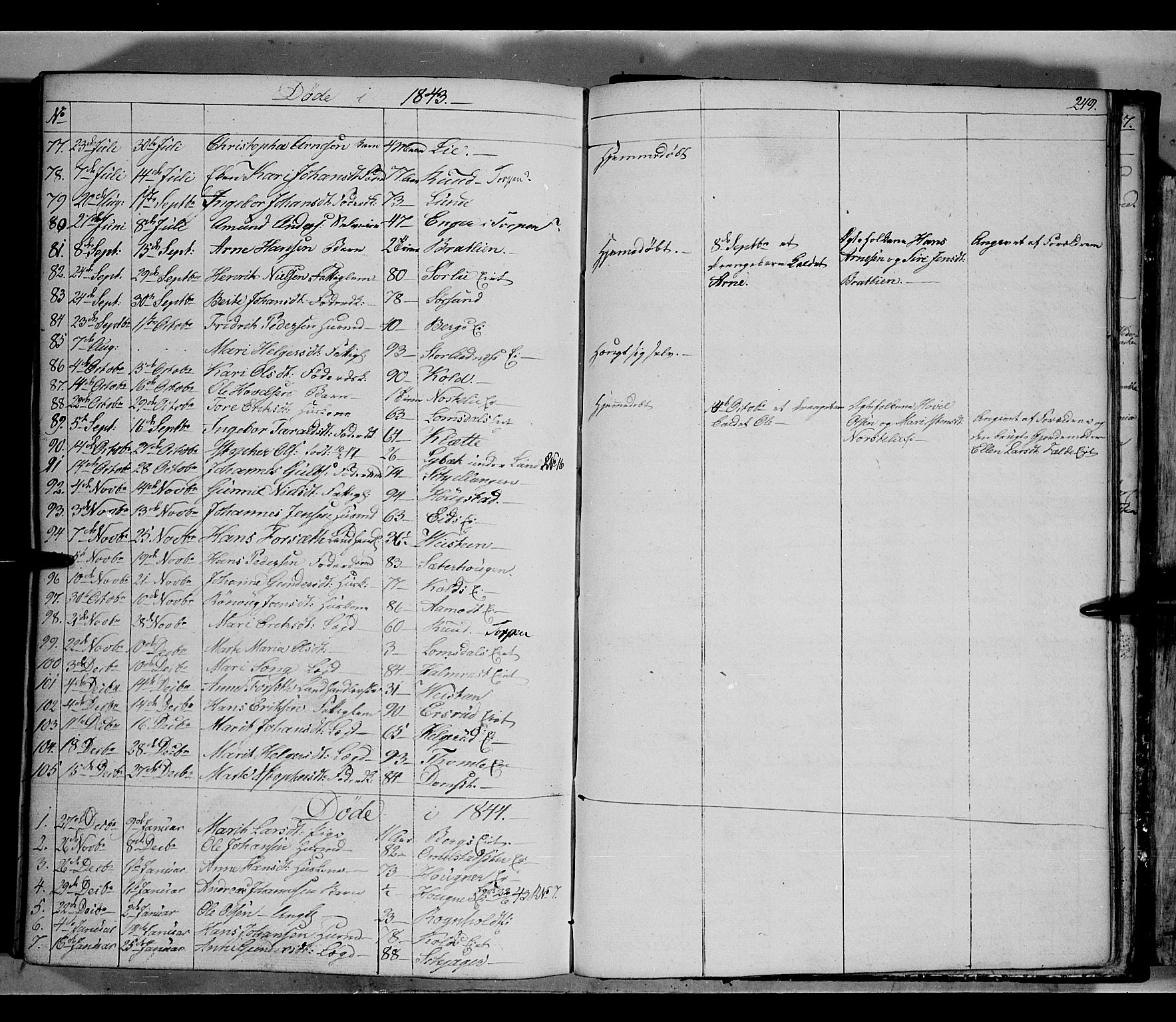 Land prestekontor, SAH/PREST-120/H/Ha/Hab/L0002: Parish register (copy) no. 2, 1833-1849, p. 249