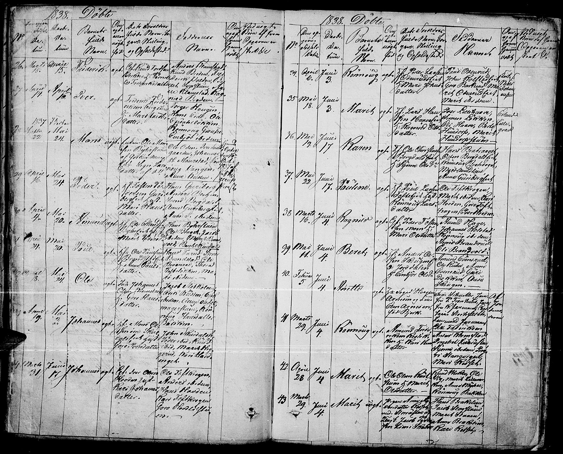 Fron prestekontor, AV/SAH-PREST-078/H/Ha/Haa/L0003: Parish register (official) no. 3, 1828-1838, p. 137