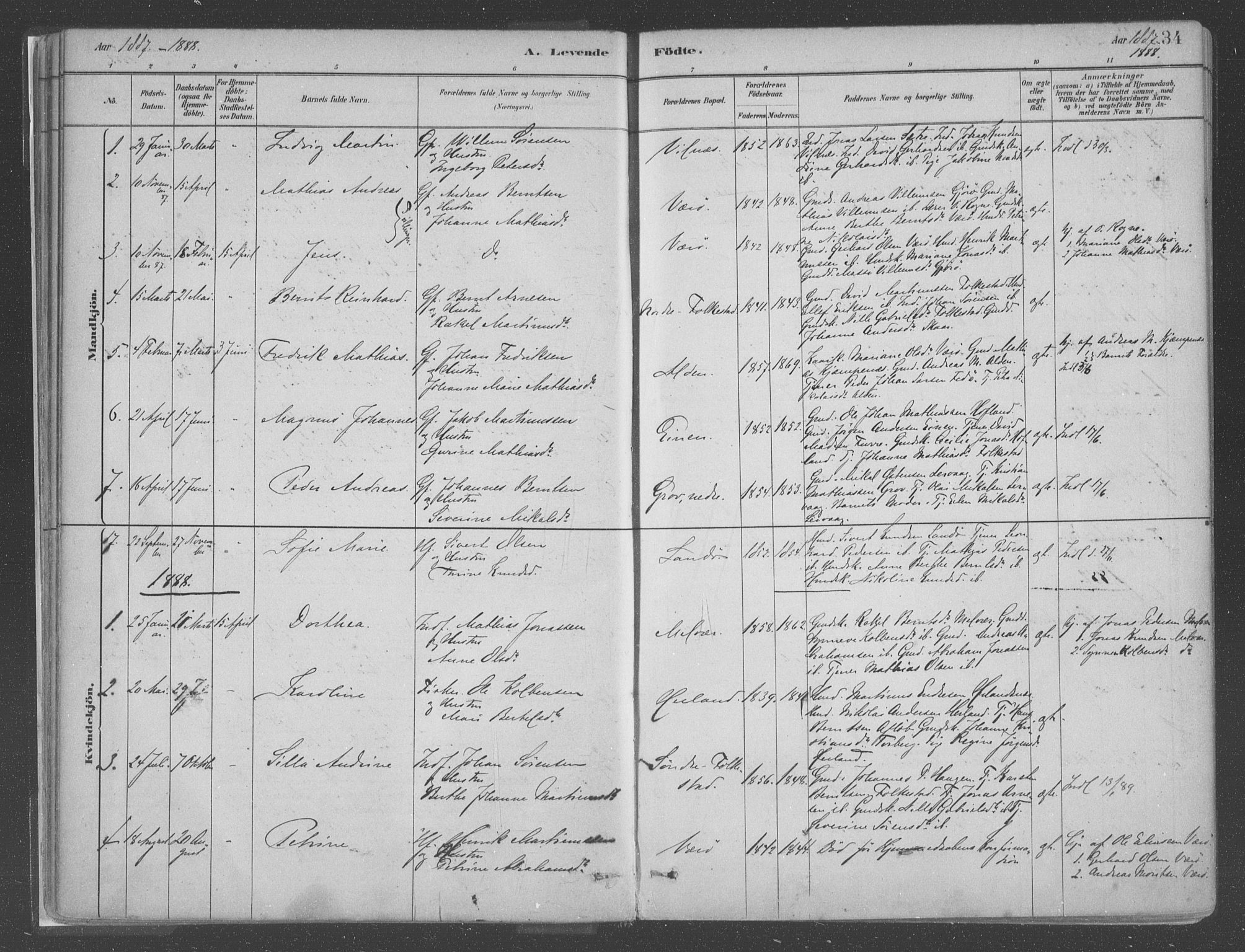 Askvoll sokneprestembete, SAB/A-79501/H/Haa/Haac/L0001: Parish register (official) no. C  1, 1879-1922, p. 34