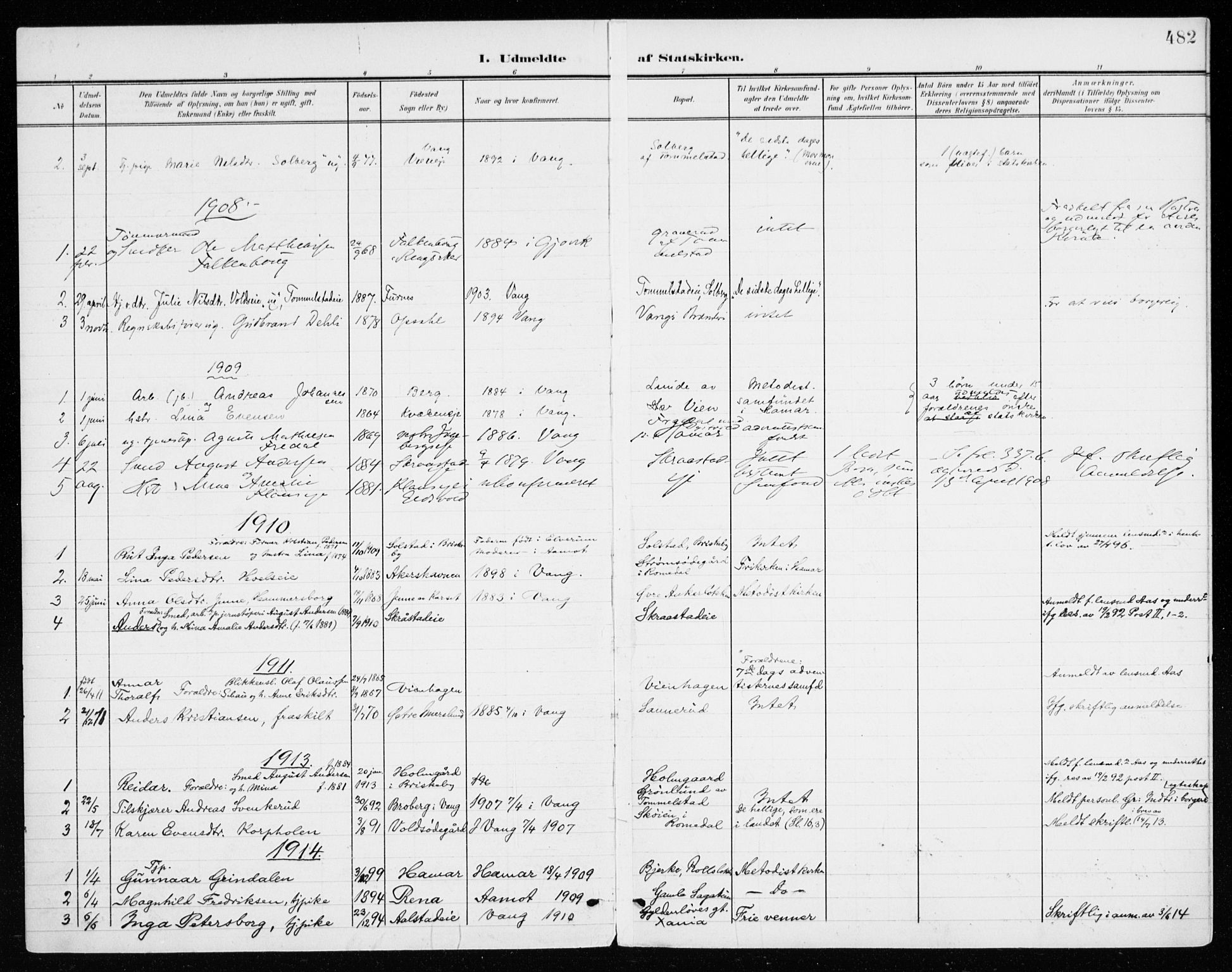 Vang prestekontor, Hedmark, SAH/PREST-008/H/Ha/Haa/L0021: Parish register (official) no. 21, 1902-1917, p. 482