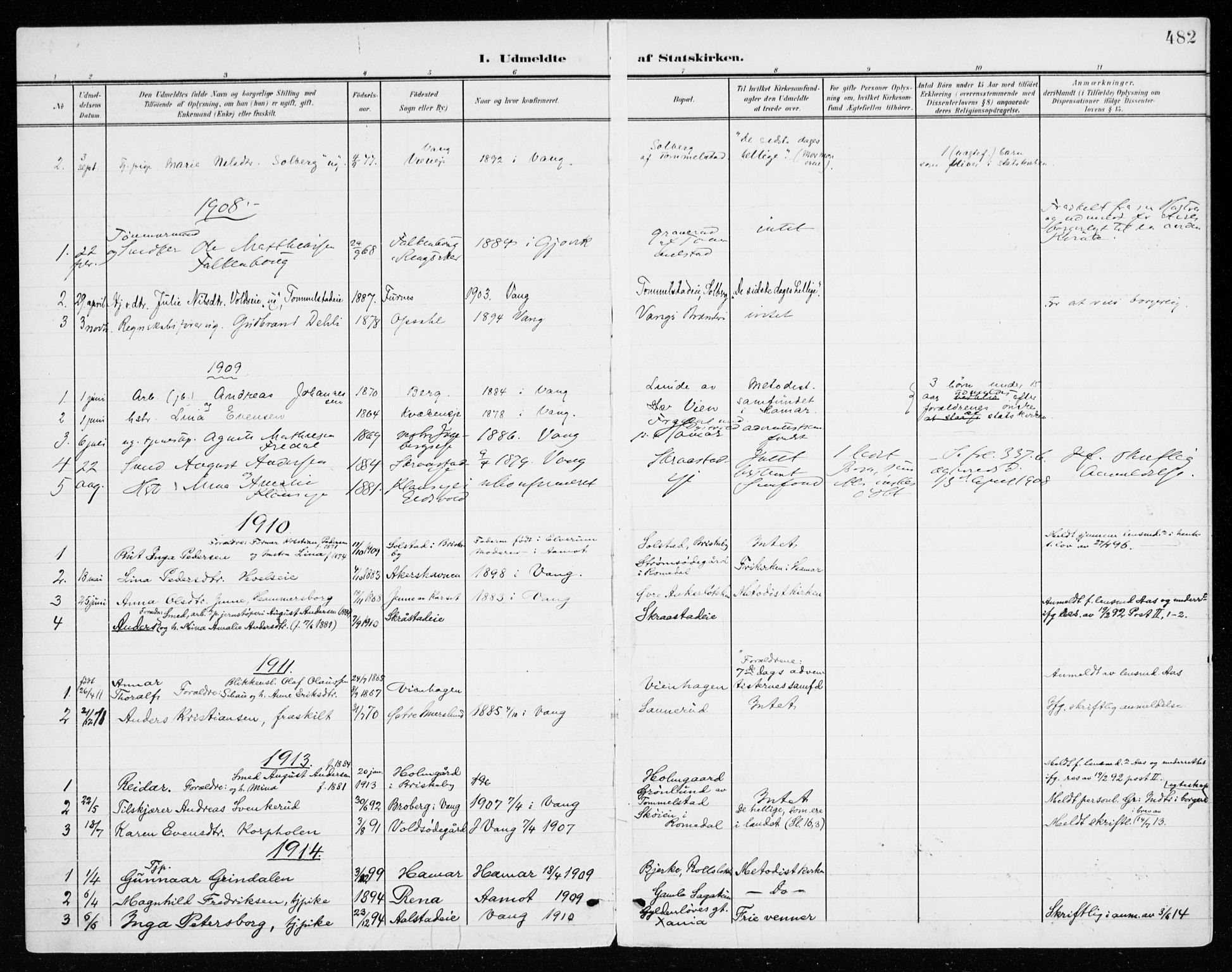 Vang prestekontor, Hedmark, AV/SAH-PREST-008/H/Ha/Haa/L0021: Parish register (official) no. 21, 1902-1917, p. 482